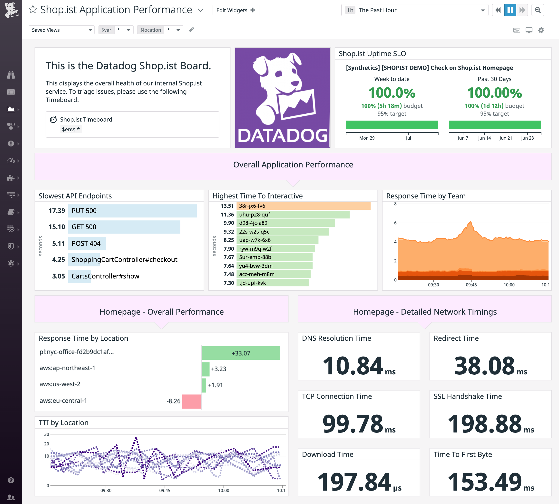 With private synthetic monitoring, teams can ensure that users have a better experience with internal applications.