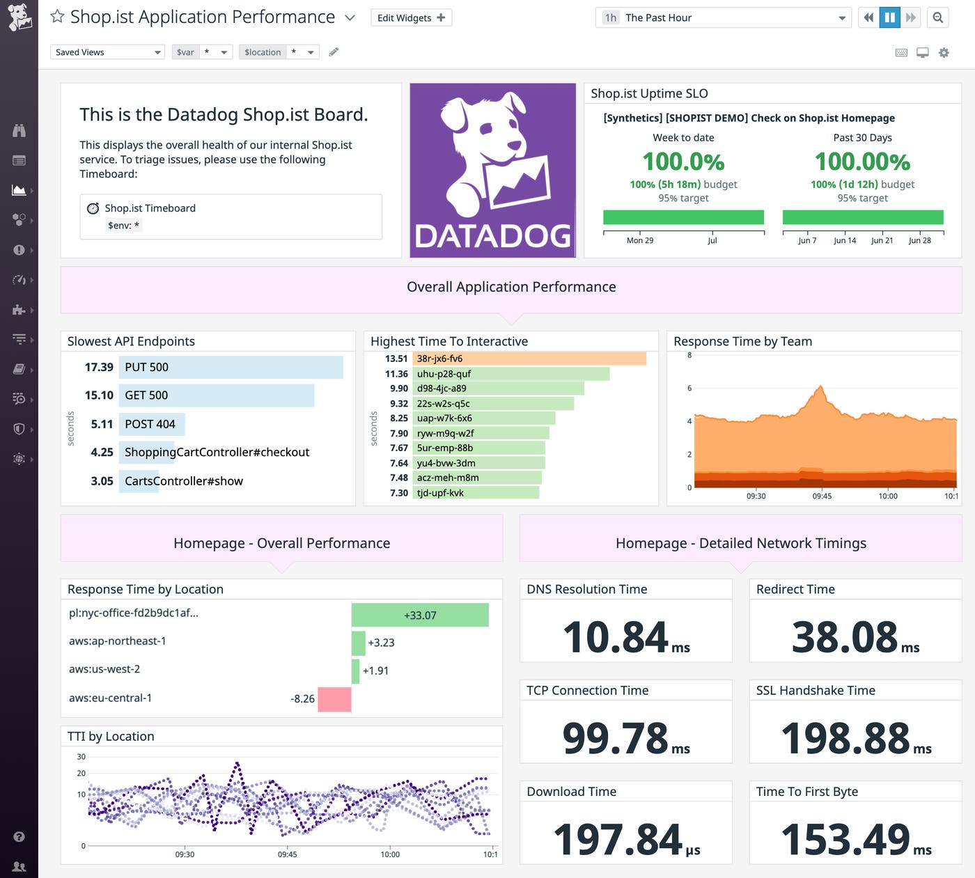 With private synthetic monitoring, teams can ensure that users have a better experience with internal applications. With private synthetic monitoring, teams can ensure that users have a better experience with internal applications.