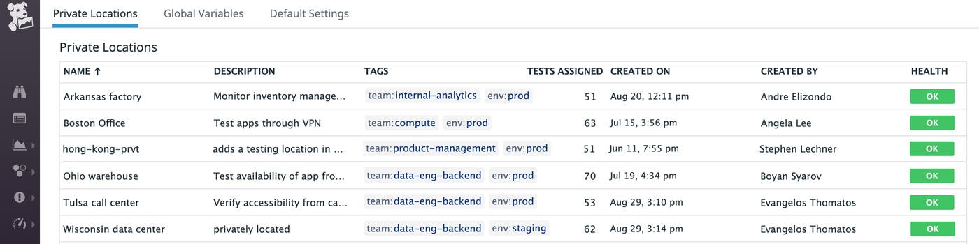 Datadog shows you an overview of all the private locations you're using for private synthetic monitoring. Datadog shows you an overview of all the private locations you're using for private synthetic monitoring.