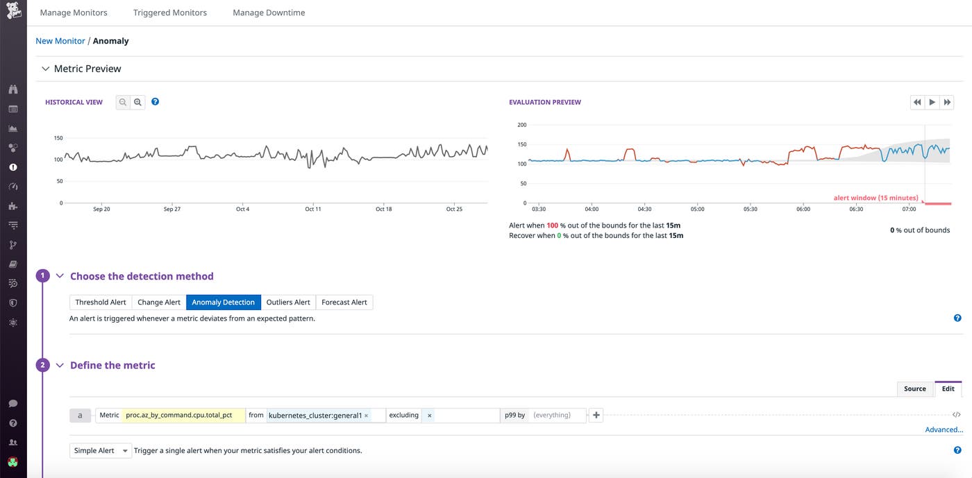 Create an alert to be automatically notified when CPU utilization deviates from normal levels Create an alert to be automatically notified when CPU utilization deviates from normal levels