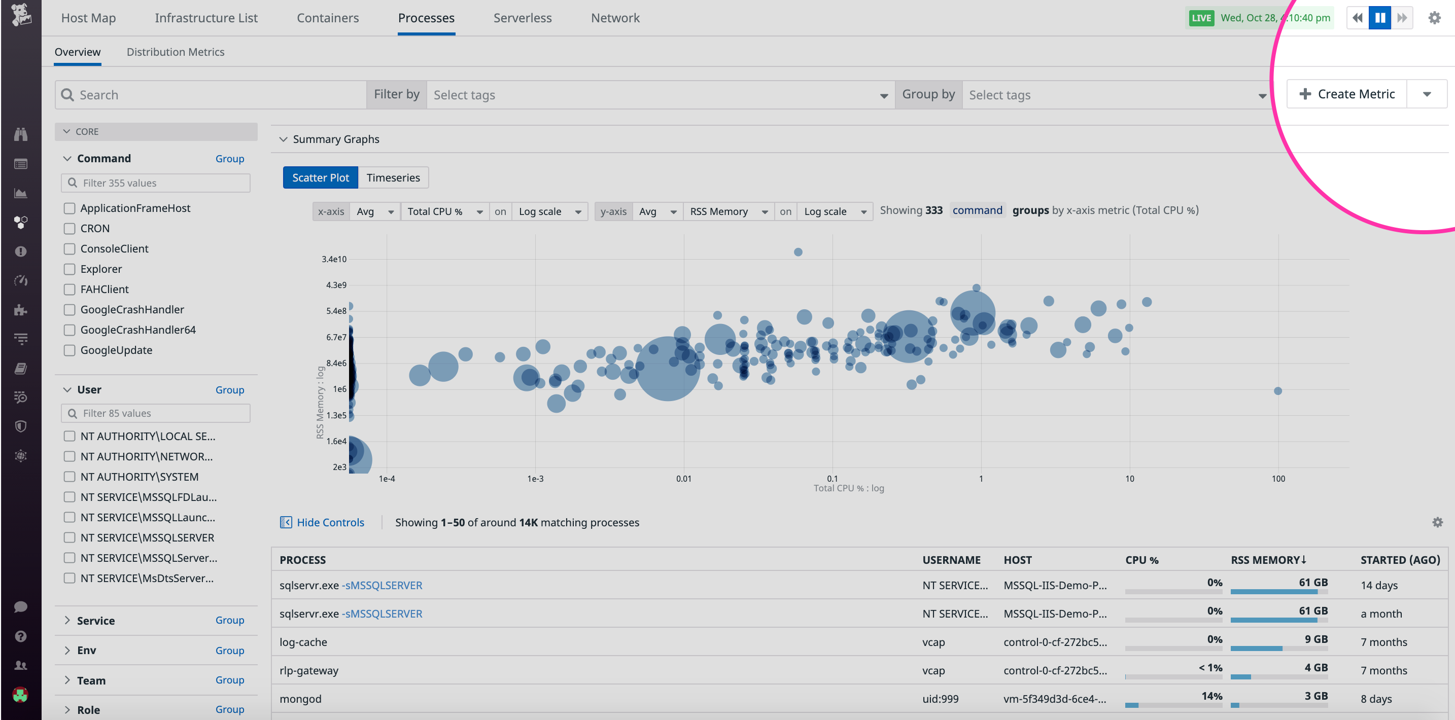 Create a process metric from the Live Process view