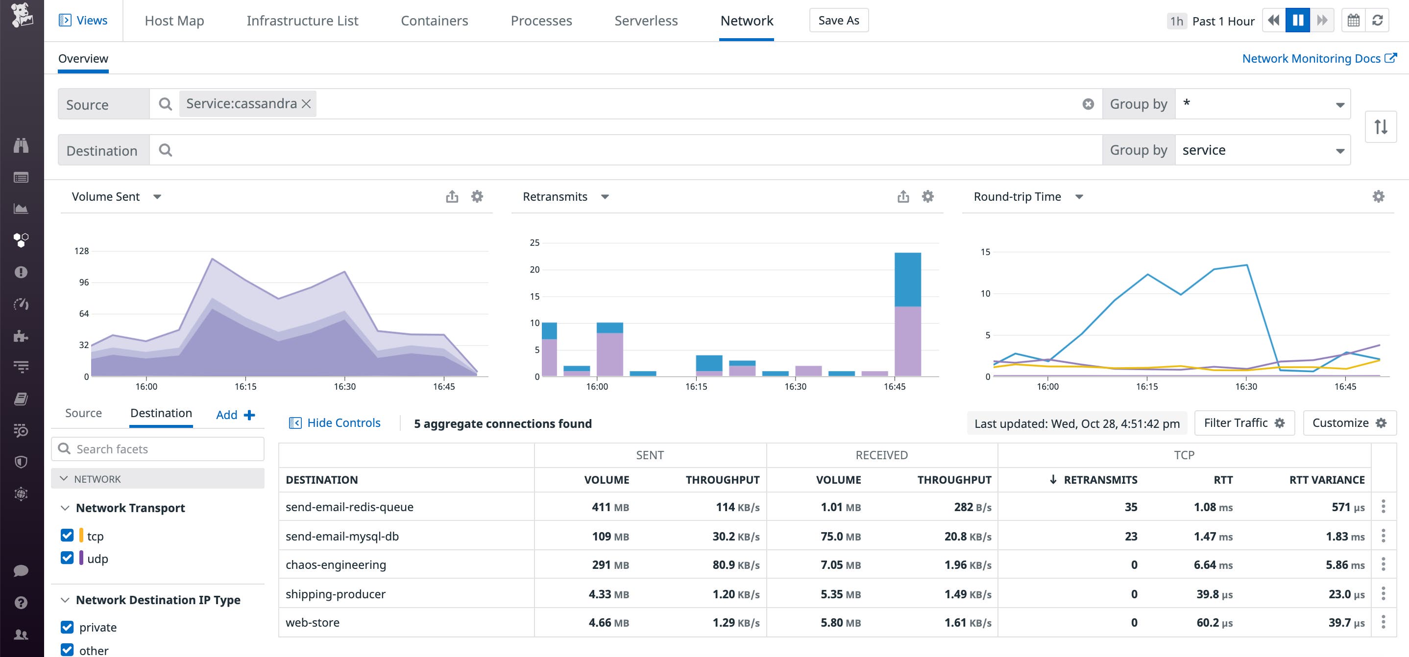 View network data from your Cassandra database to troubleshoot issues View network data from your Cassandra database to troubleshoot issues