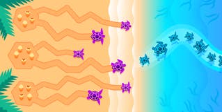 Generate process metrics to analyze historical trends in resource consumption Generate process metrics to analyze historical trends in resource consumption