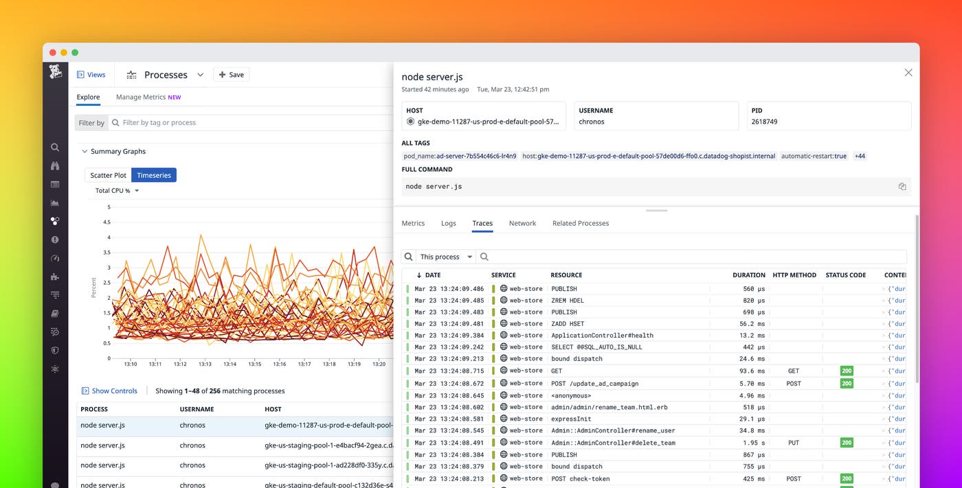 Troubleshoot faster with process-level app and network data Troubleshoot faster with process-level app and network data