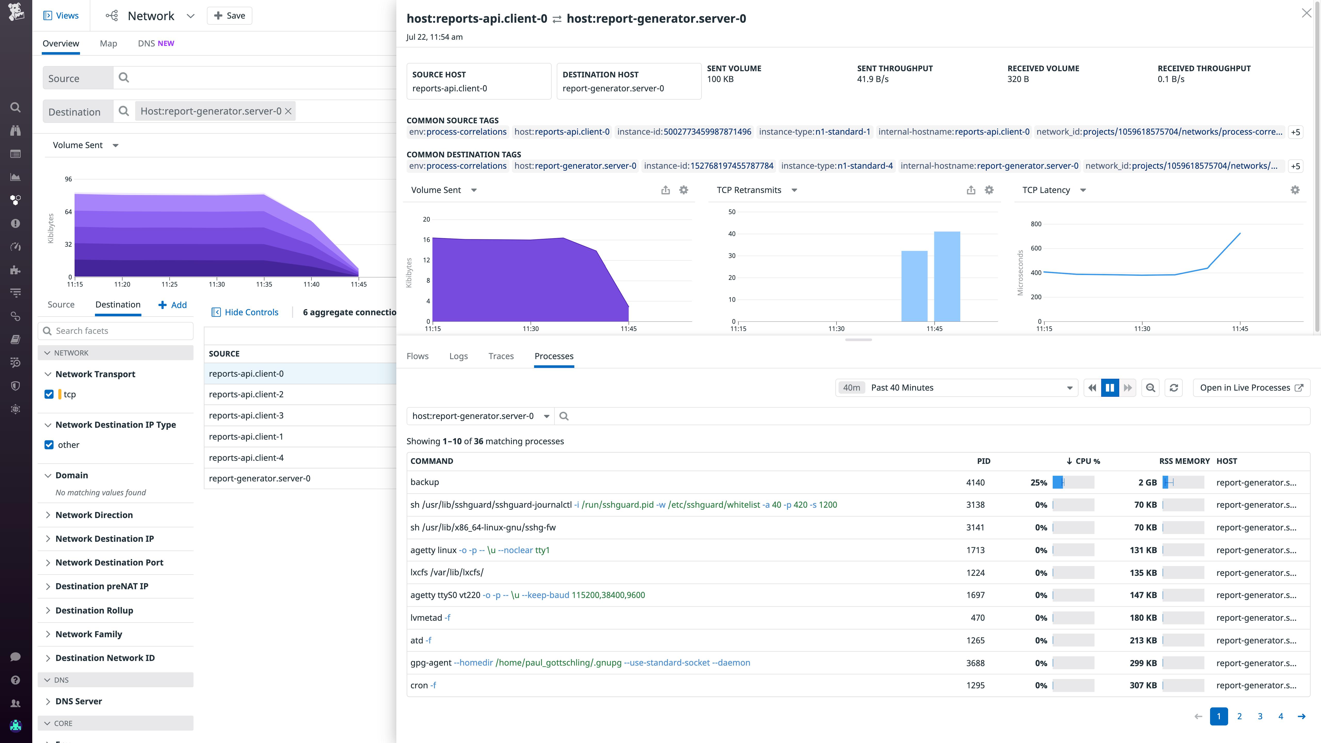 The “Related Processes” tab within the Network Page sidebar