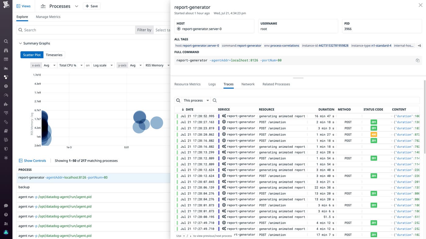 The Traces tab in the Live Processes view. The Traces tab in the Live Processes view.