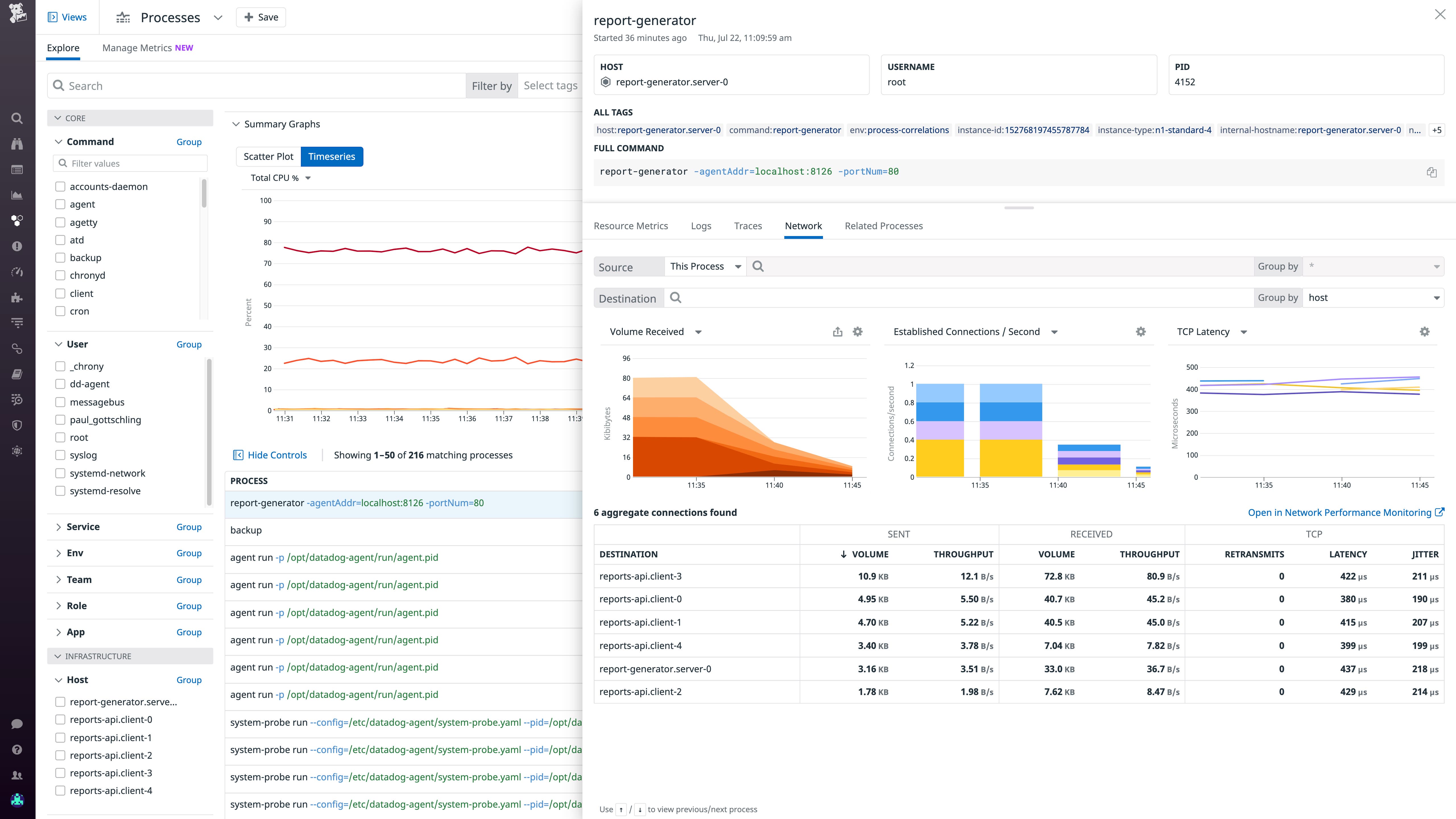 The Live Processes view showing network data related to a specific process. The Live Processes view showing network data related to a specific process.