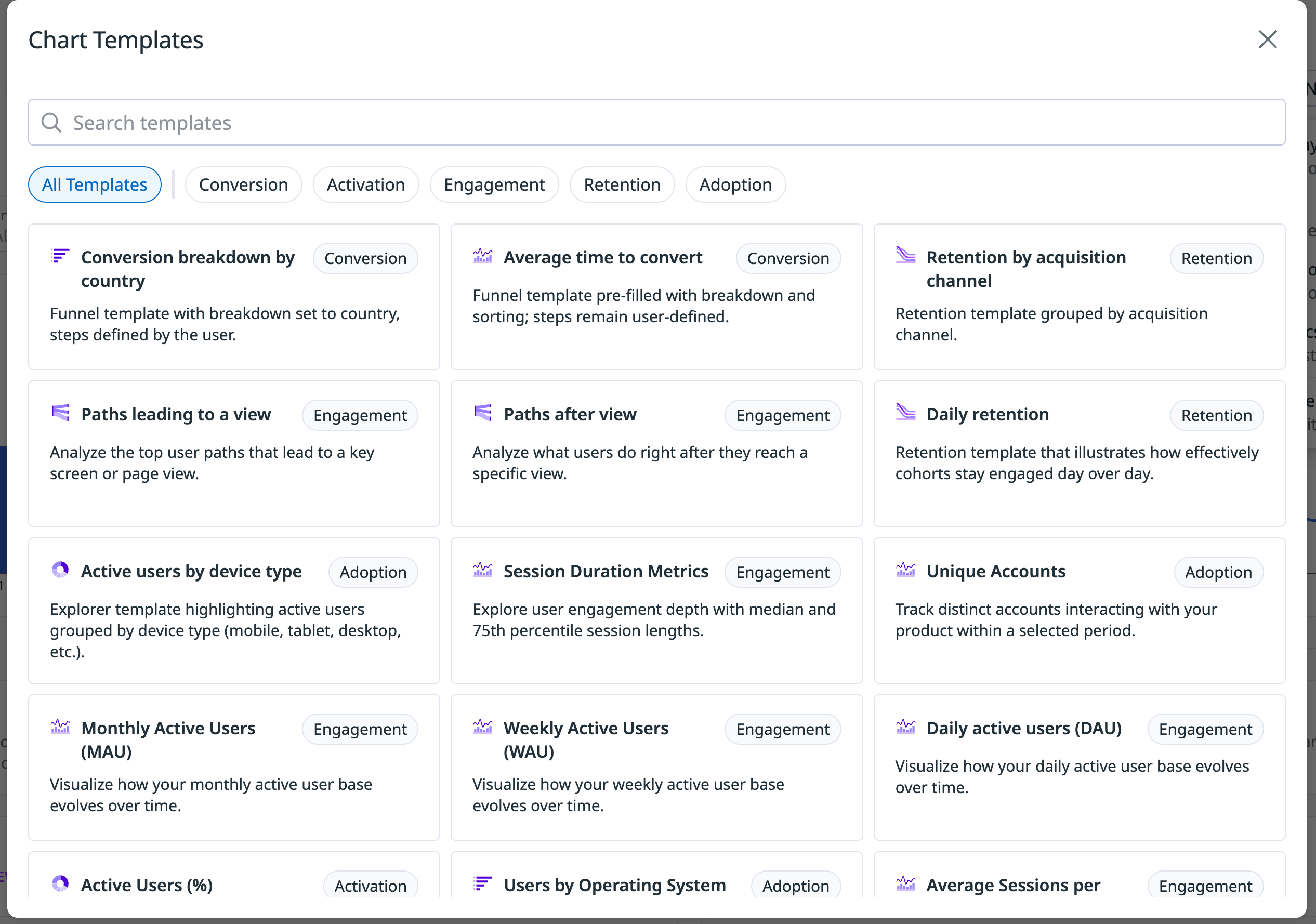 Chart Templates dialog with filter tabs and prebuilt templates for conversion, engagement, retention.