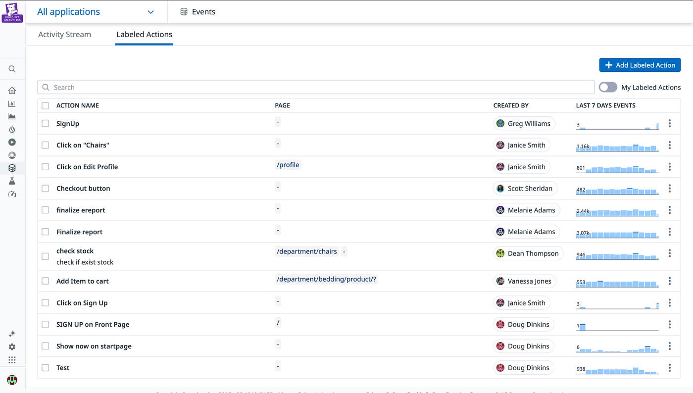 A screenshot showing a list of specific actions created in Datadog Product Analytics A screenshot showing a list of specific actions created in Datadog Product Analytics