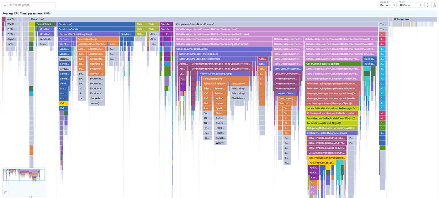 Traditional flame graph in Datadog Traditional flame graph in Datadog