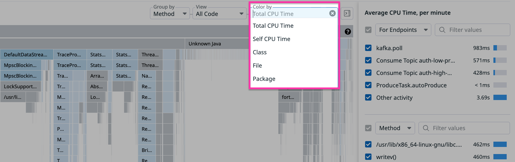 Color coding for self time