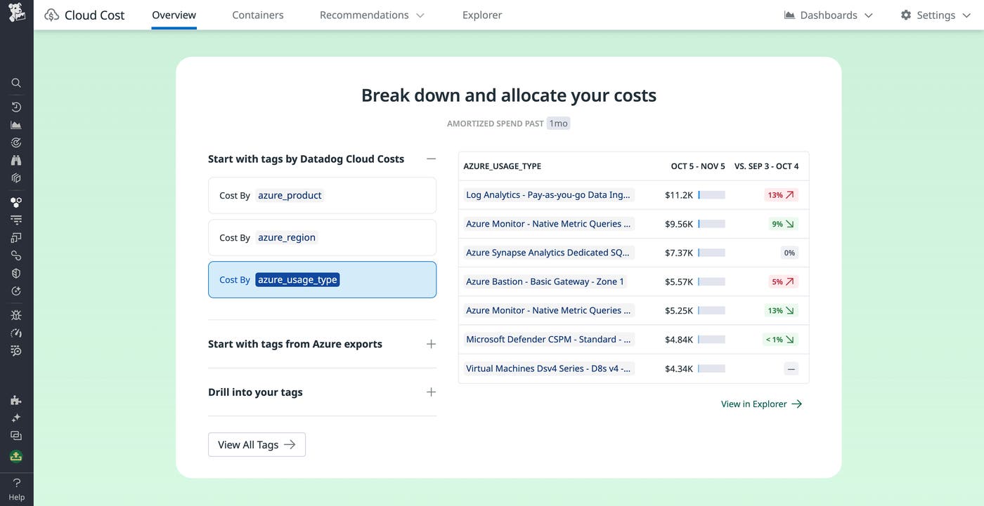 CCM surfaces insight into where the most significant sources of cloud spend are CCM surfaces insight into where the most significant sources of cloud spend are