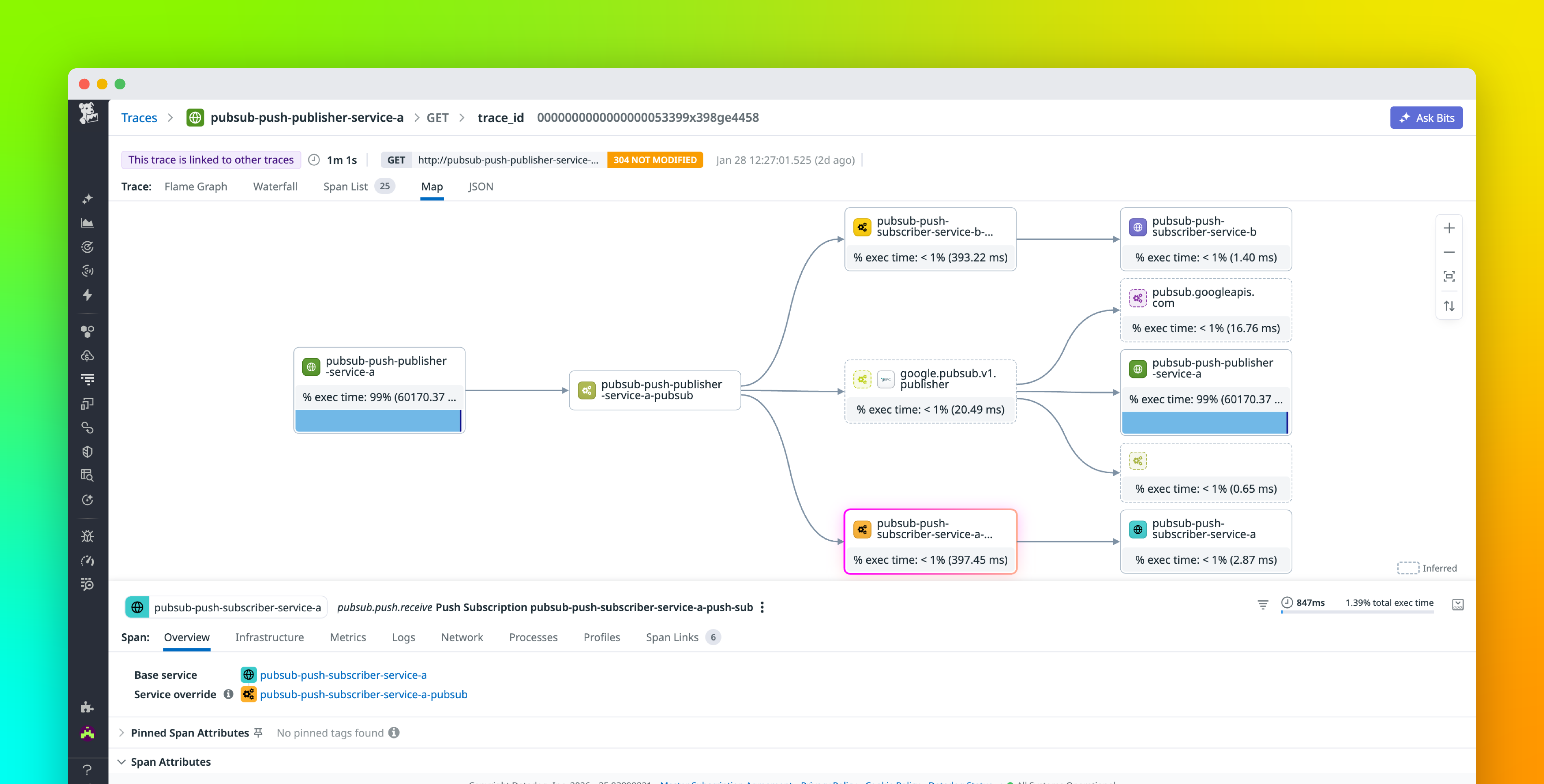 Trace Google Pub/Sub workloads in Cloud Run with Datadog