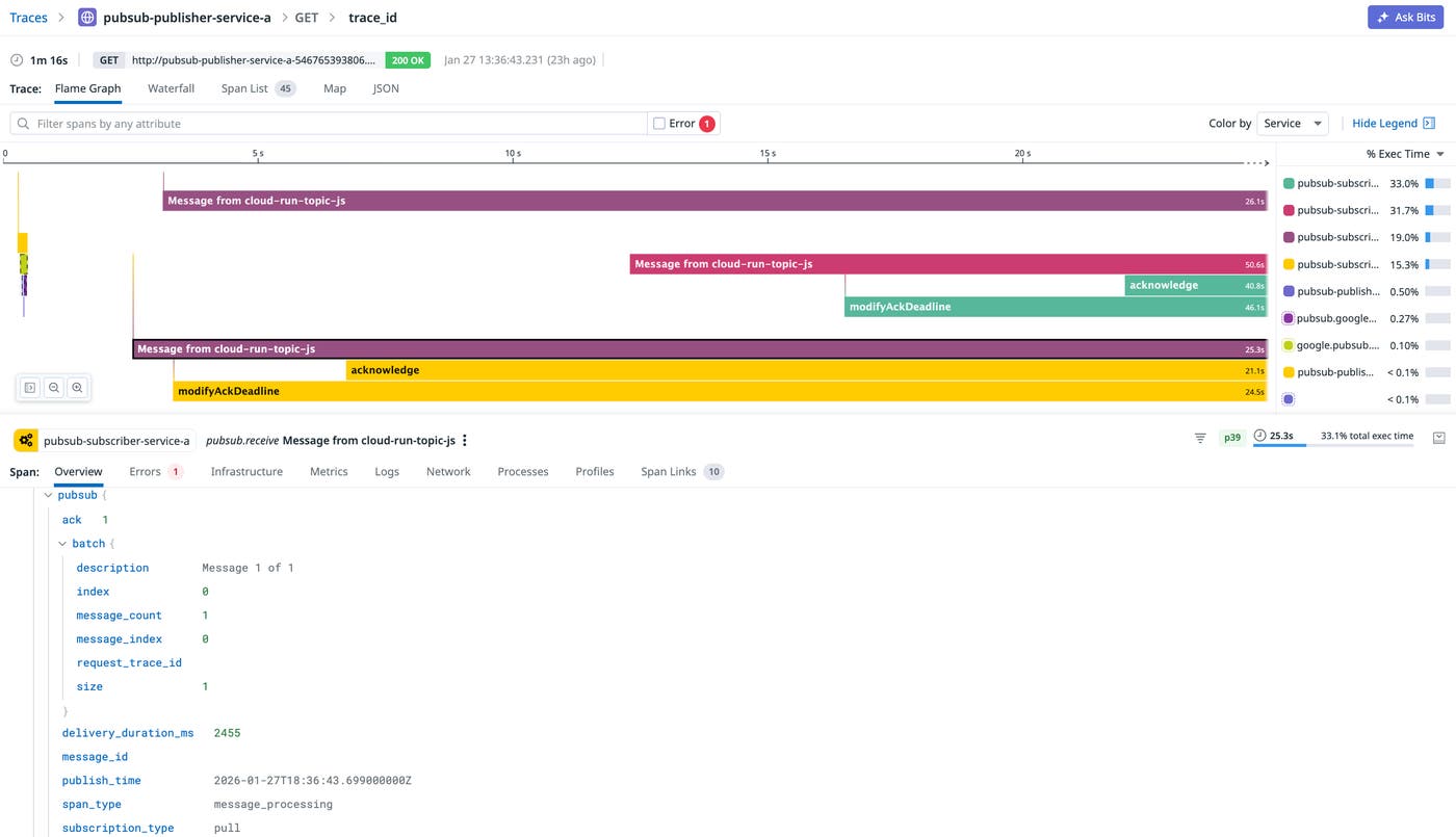 A trace view shows an acknowledgment span connected to the original message receive span even though the application acknowledged the message asynchronously. A trace view shows an acknowledgment span connected to the original message receive span even though the application acknowledged the message asynchronously.