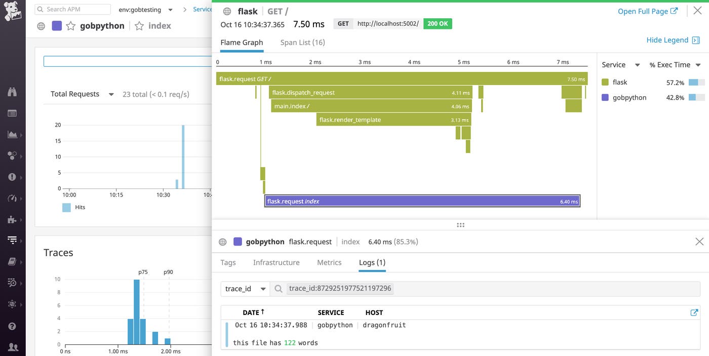Datadog Python logs correlated with request traces Datadog Python logs correlated with request traces