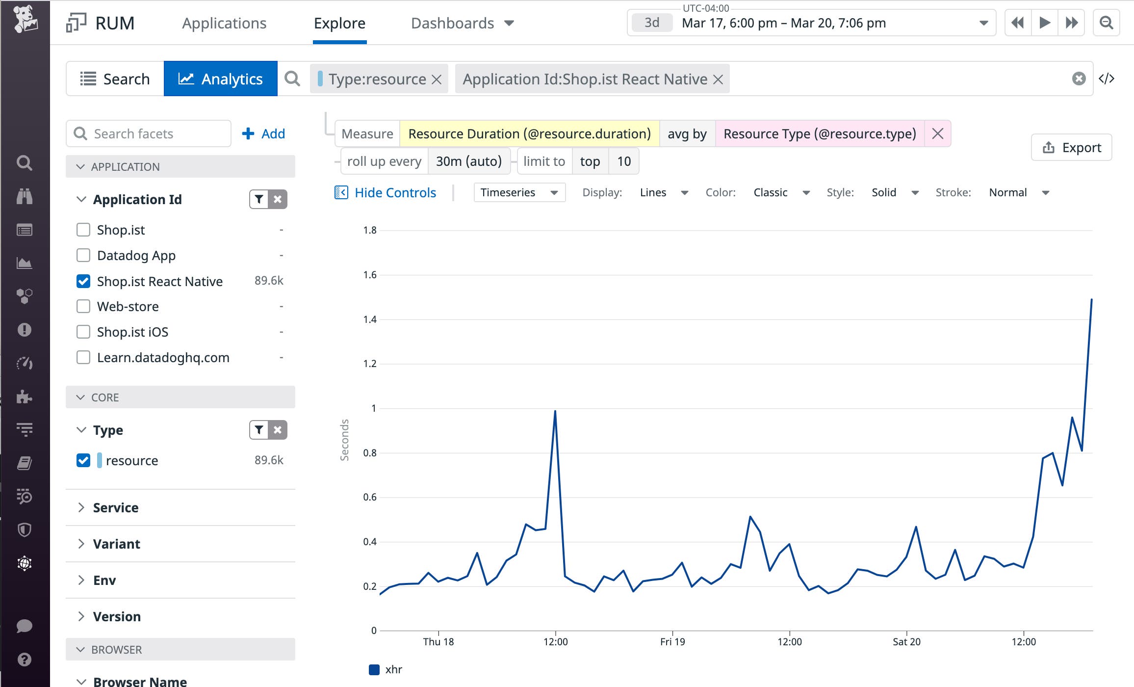 React Native monitoring - The RUM Analytics view showing resource loading times by resource type. React Native monitoring - The RUM Analytics view showing resource loading times by resource type.