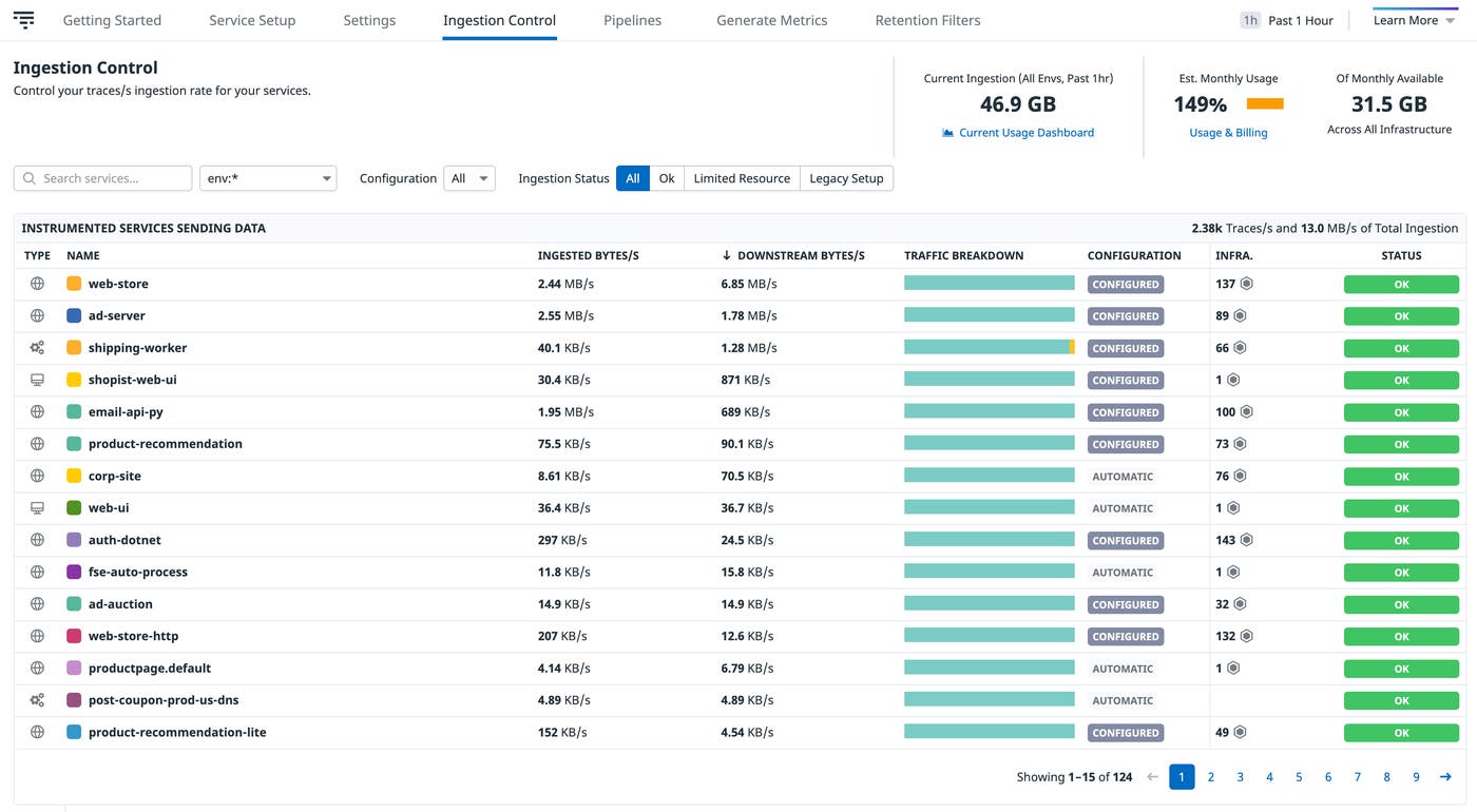 Datadog Distributed Tracing ingestion controls Datadog Distributed Tracing ingestion controls