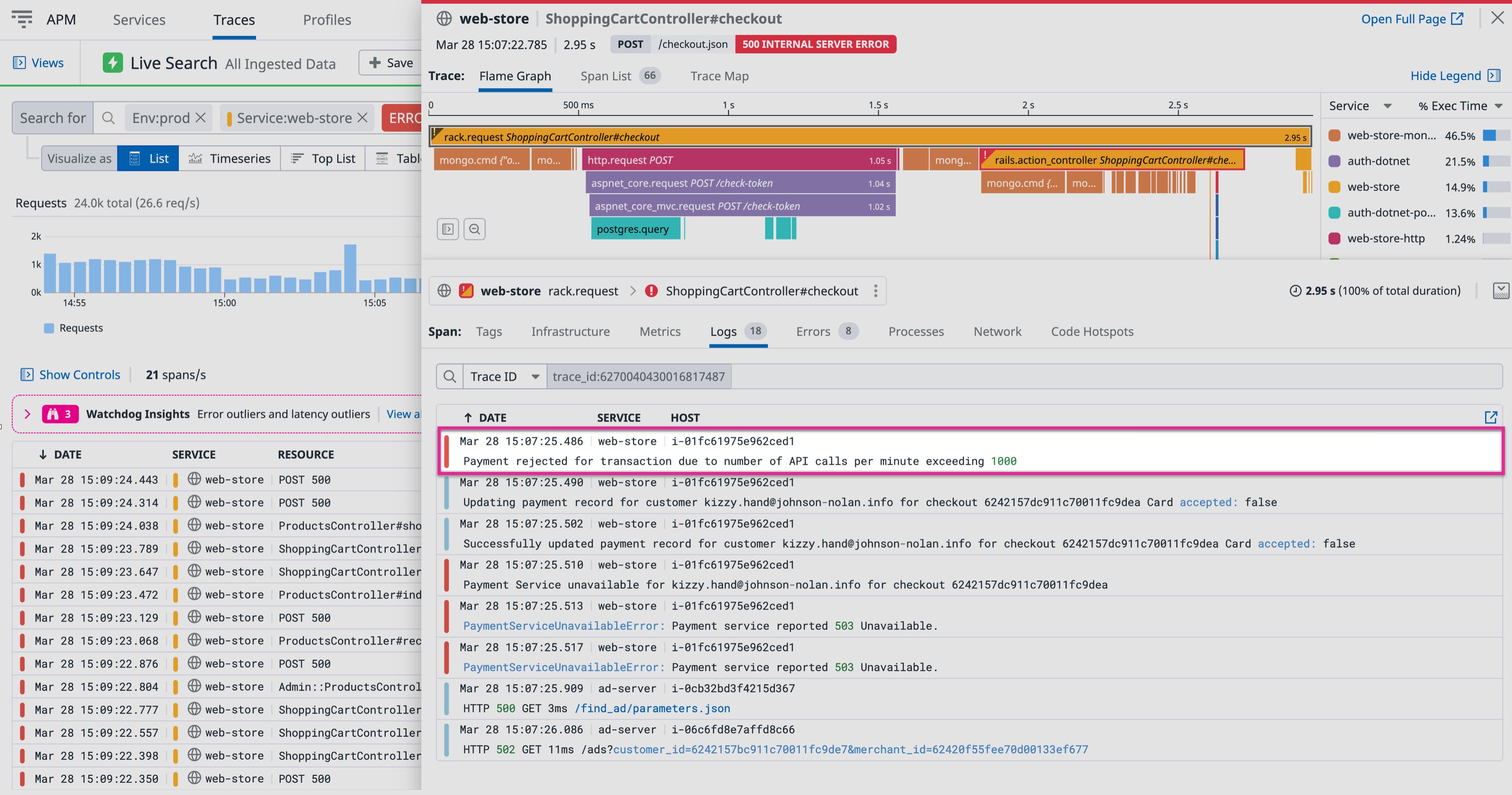 View logs related to a trace View logs related to a trace