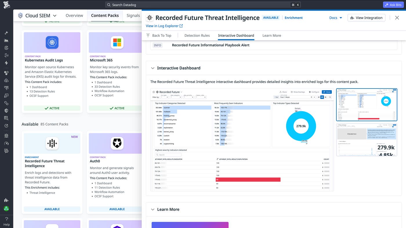 Dashboard showing Recorded Future threat intelligence data, including top indicator categories, frequently seen IP addresses, indicator type distribution, and high-risk indicators. Dashboard showing Recorded Future threat intelligence data, including top indicator categories, frequently seen IP addresses, indicator type distribution, and high-risk indicators.