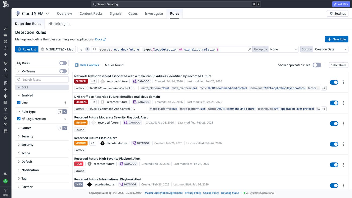 Detection rules in Datadog Cloud SIEM showing Recorded Future alerts and threat-based rules for malicious IP and domain activity across multiple severity levels. Detection rules in Datadog Cloud SIEM showing Recorded Future alerts and threat-based rules for malicious IP and domain activity across multiple severity levels.