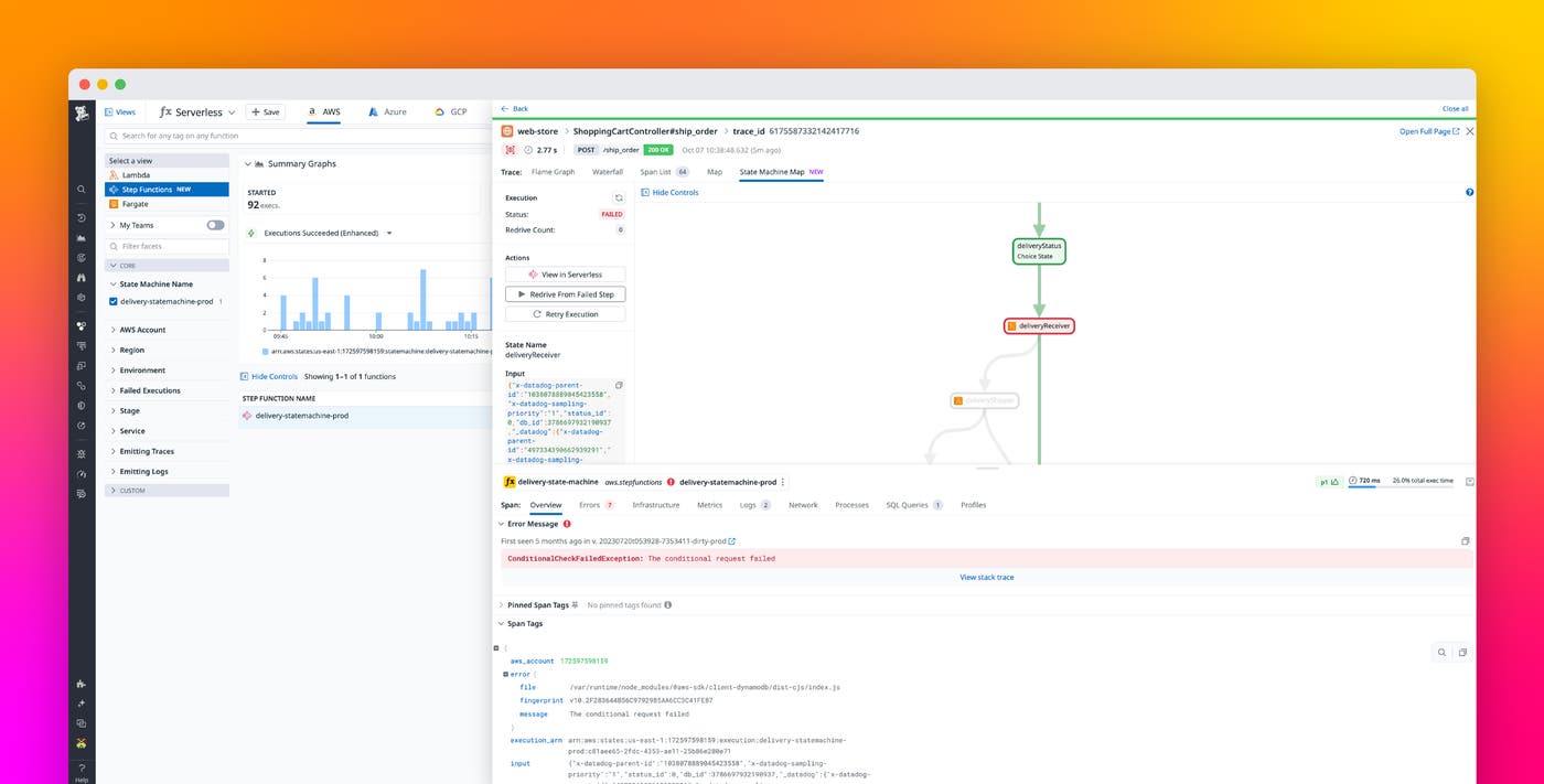 Reduce your AWS Step Functions’ error remediation time by redriving executions directly from Datadog Reduce your AWS Step Functions’ error remediation time by redriving executions directly from Datadog