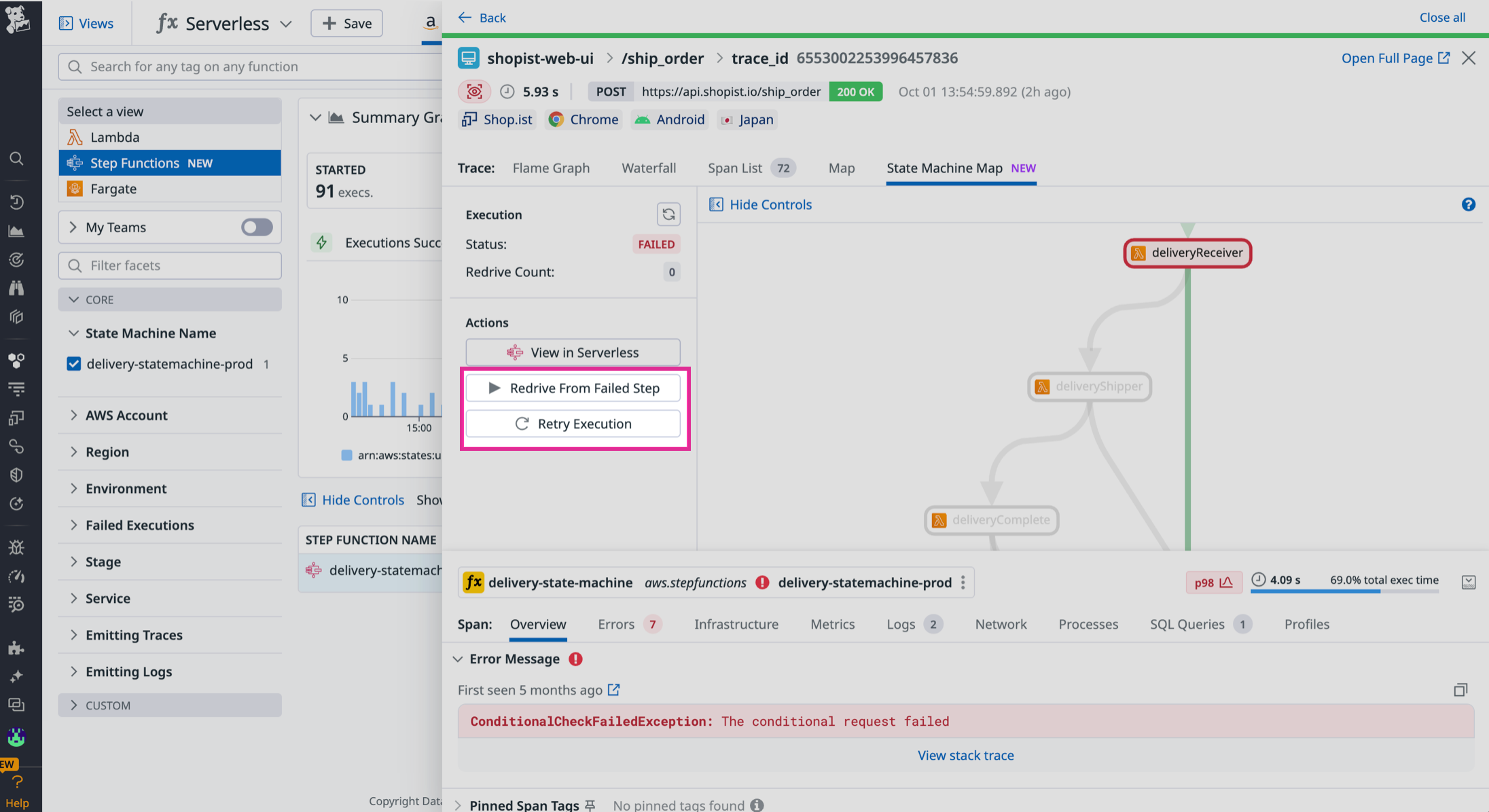 Redrive step functions directly from Datadog