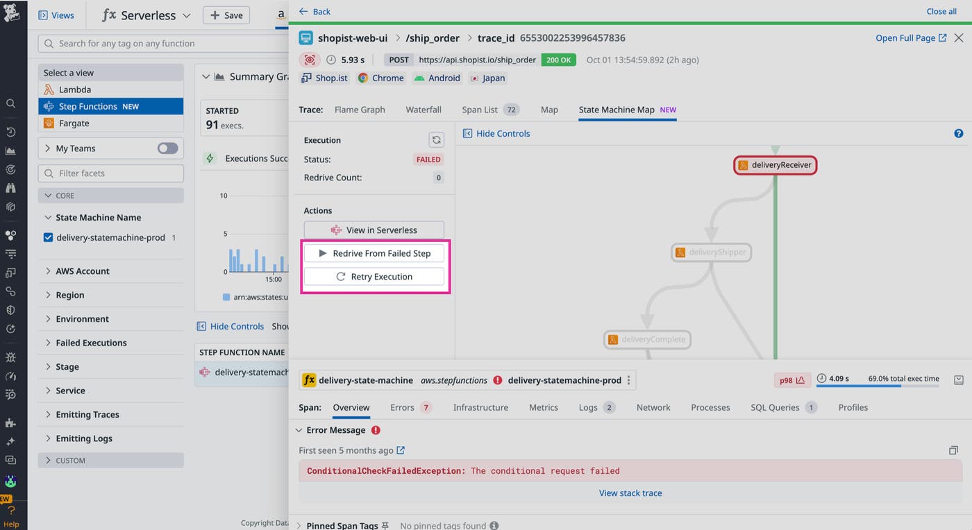Redrive step functions directly from Datadog Redrive step functions directly from Datadog