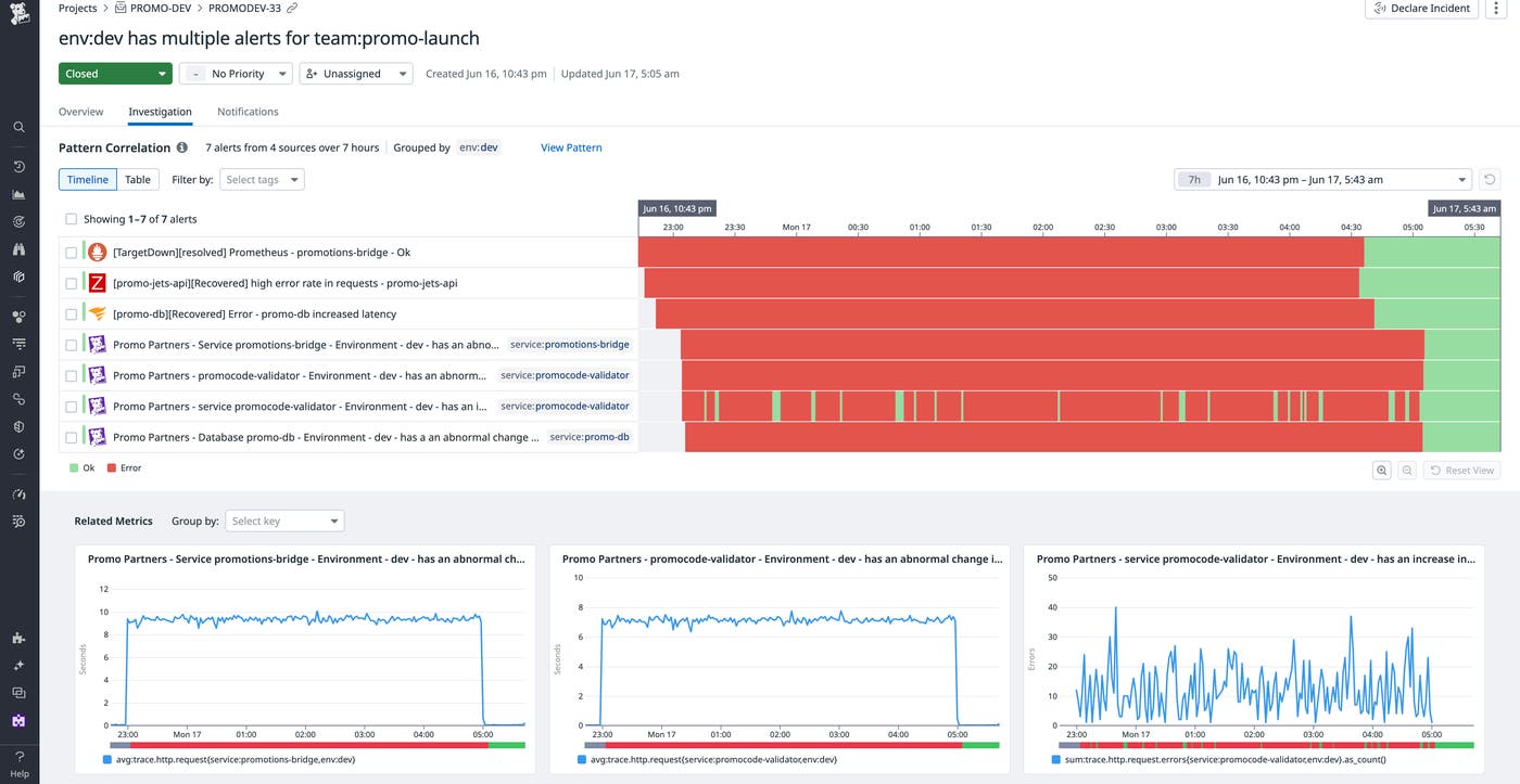 View of a case that contains related alerts grouped together by Event Management View of a case that contains related alerts grouped together by Event Management