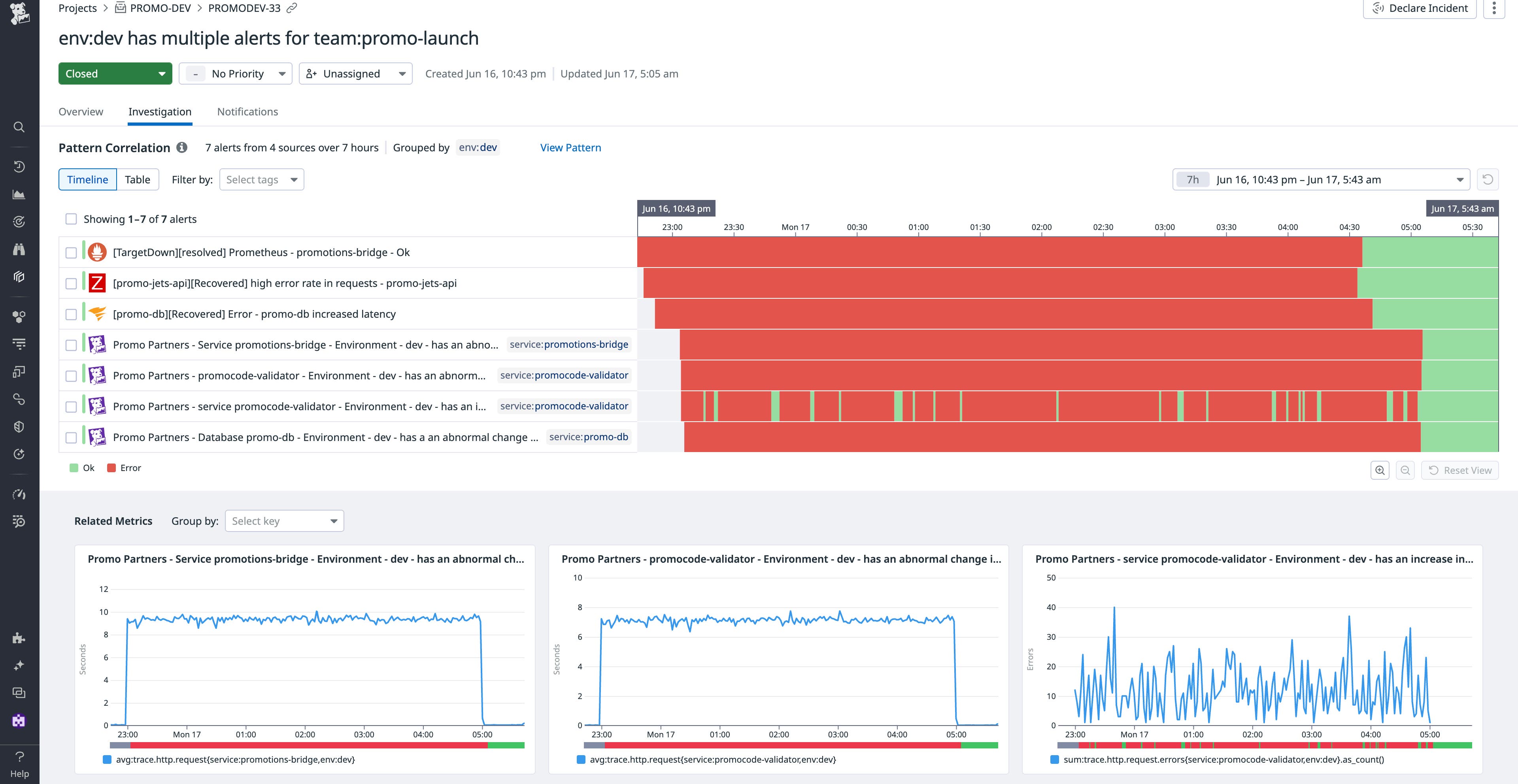View of a case that contains related alerts grouped together by Event Management View of a case that contains related alerts grouped together by Event Management