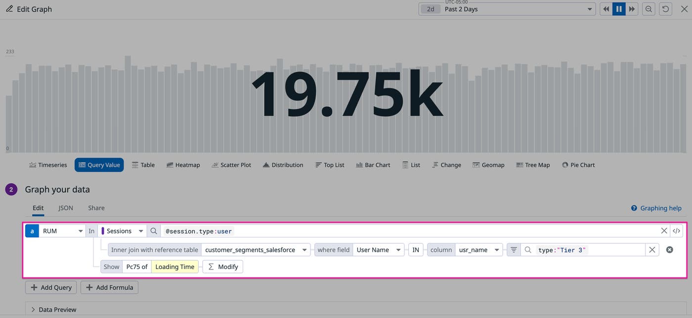A screenshot showing the creation of a metric widget for a dashboard using the Salesforce customer Reference Table data. A screenshot showing the creation of a metric widget for a dashboard using the Salesforce customer Reference Table data.