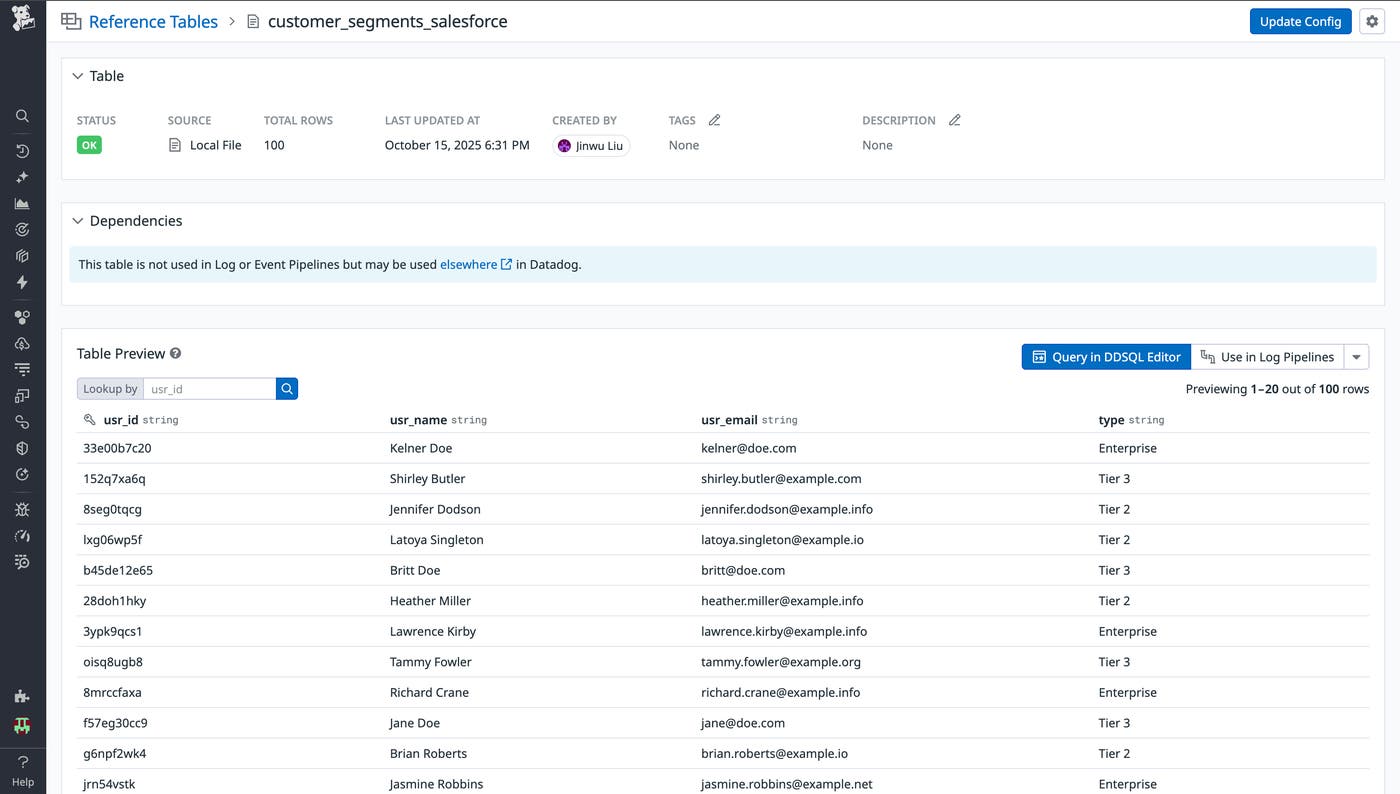 A screenshot showing a Reference Table populated with Salesforce customer information metadata. A screenshot showing a Reference Table populated with Salesforce customer information metadata.