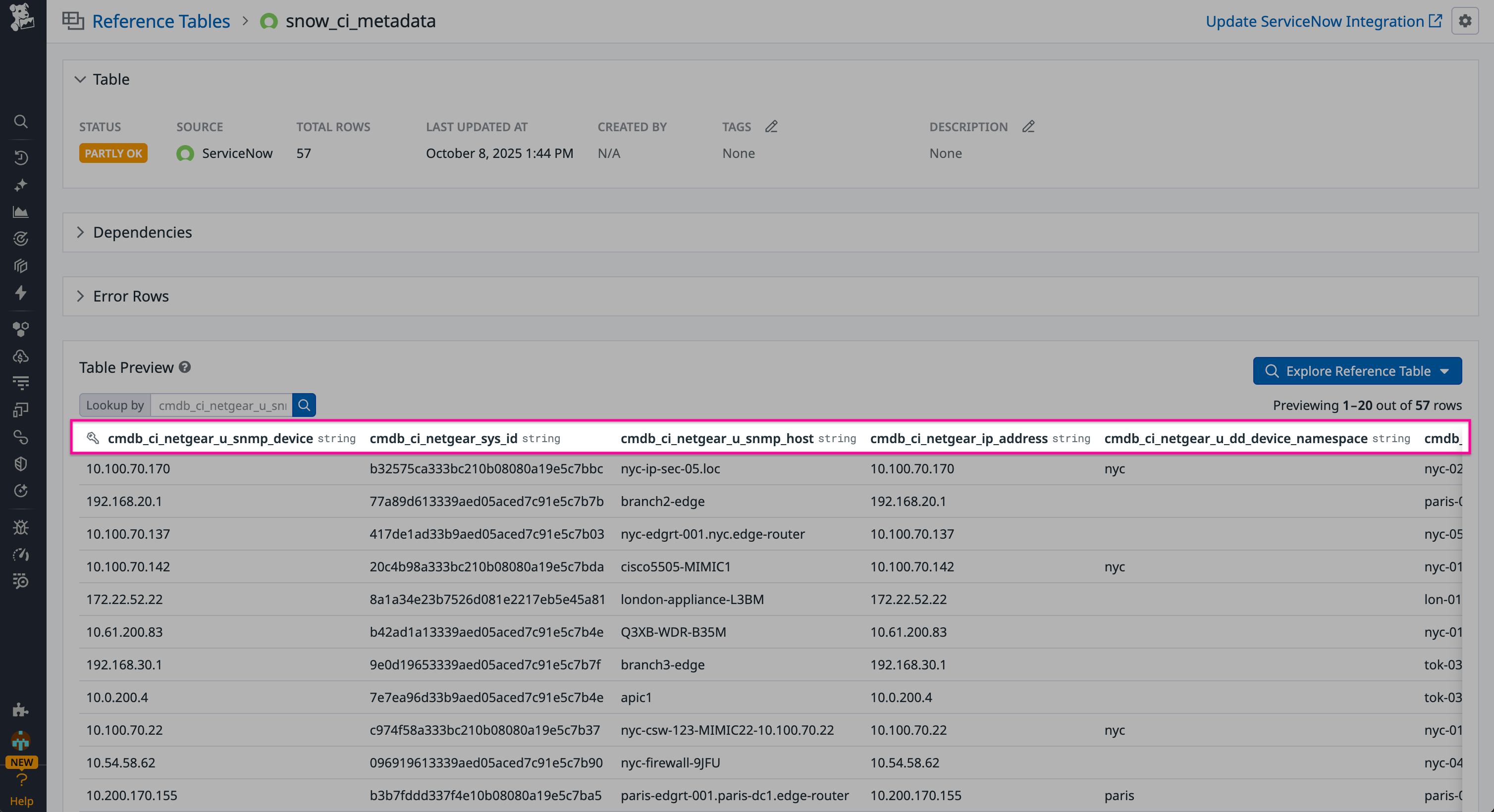 A screenshot showing a Reference Table populated with ServiceNow network device metadata.