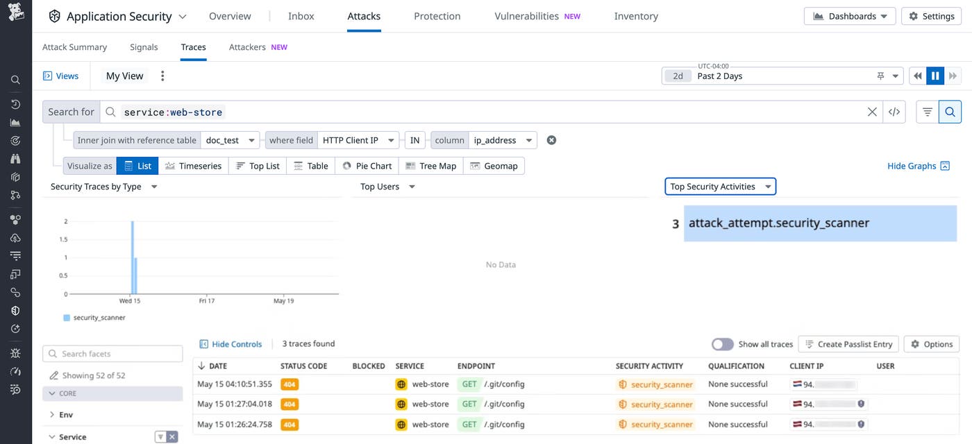 Enhance detection and correlation abilities with Reference Tables. Enhance detection and correlation abilities with Reference Tables.