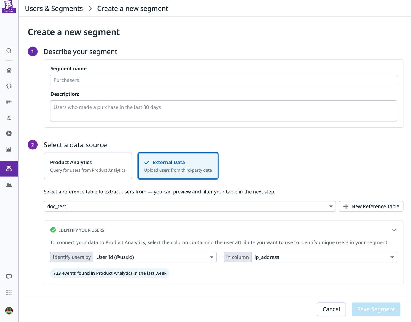 Visualize user-specific requirements for different datasets. Visualize user-specific requirements for different datasets.