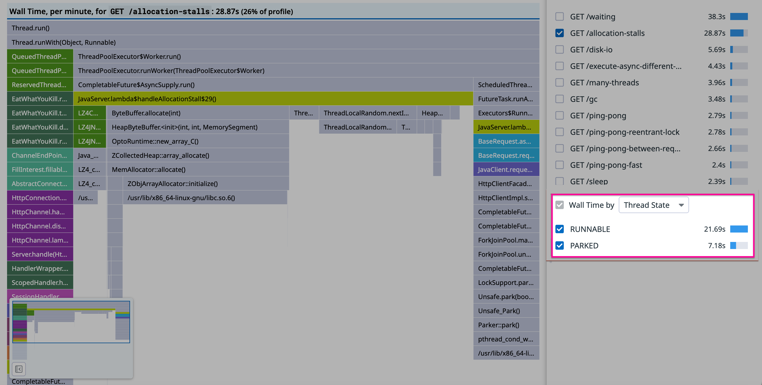 Framegraph after change shows greatly reduced parked time