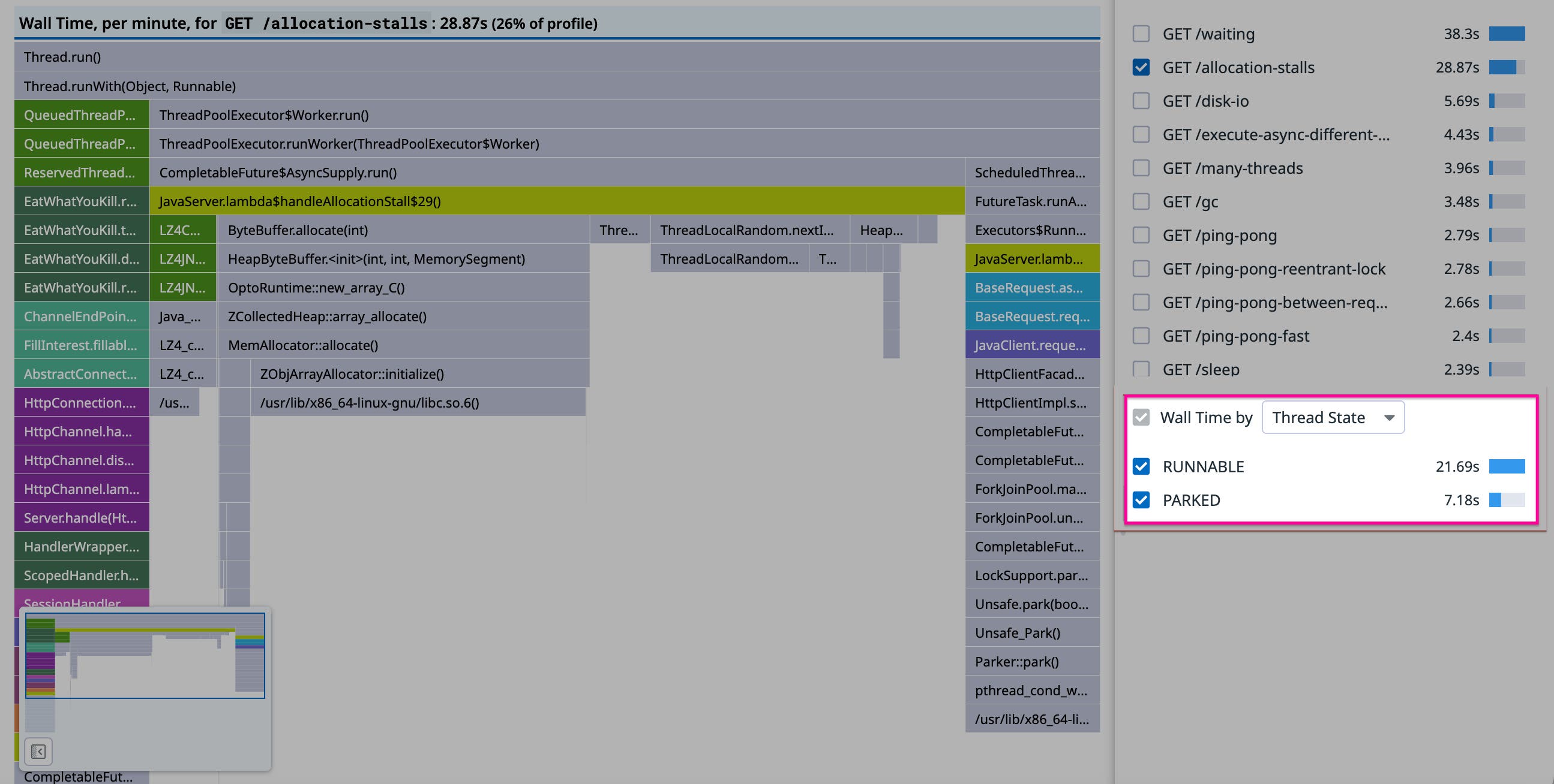 Framegraph after change shows greatly reduced parked time Framegraph after change shows greatly reduced parked time