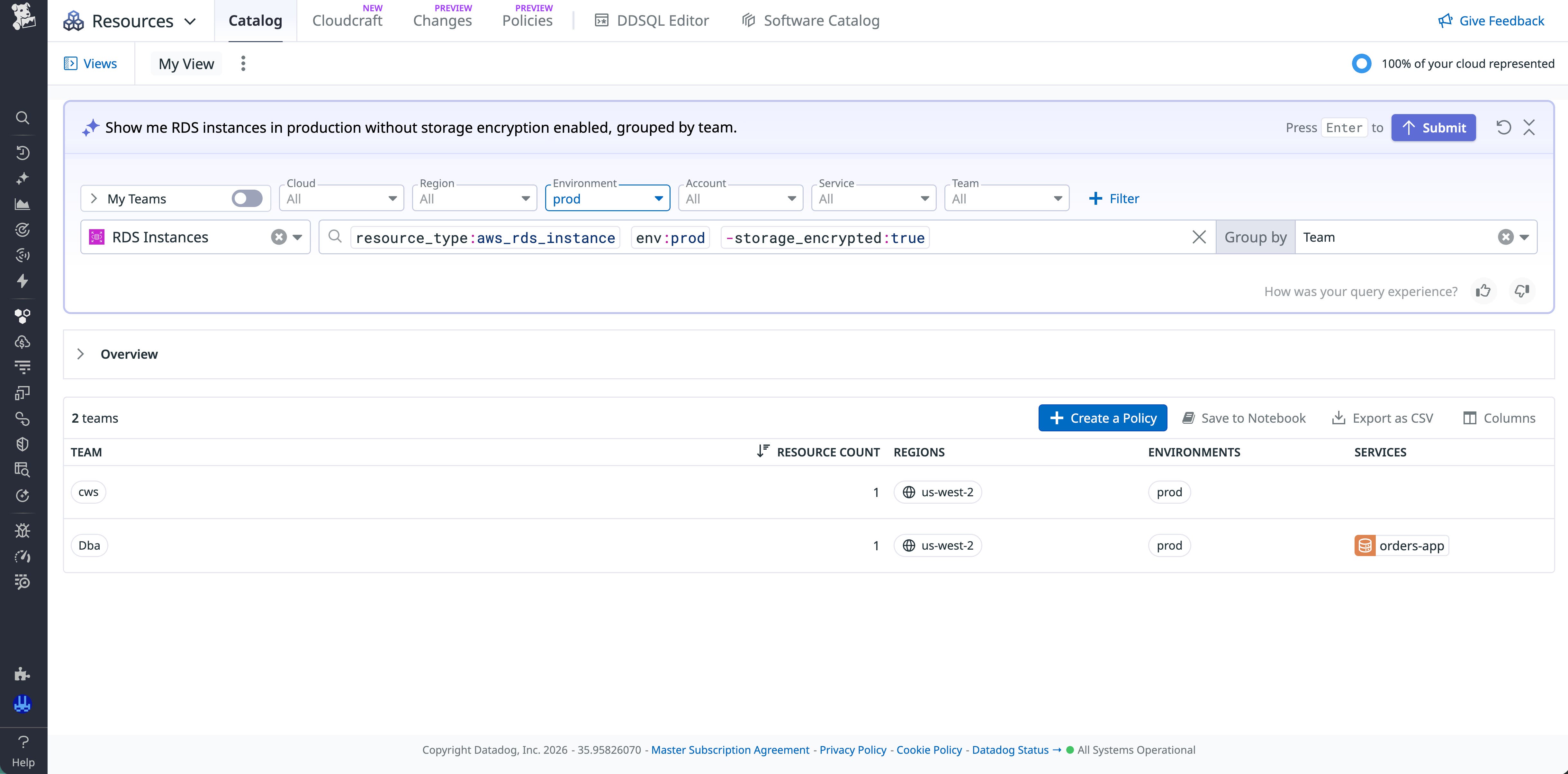 The Resource Catalog search bar with a natural language query for RDS instances without encryption and a results table filtered to the matching resources. The Resource Catalog search bar with a natural language query for RDS instances without encryption and a results table filtered to the matching resources.