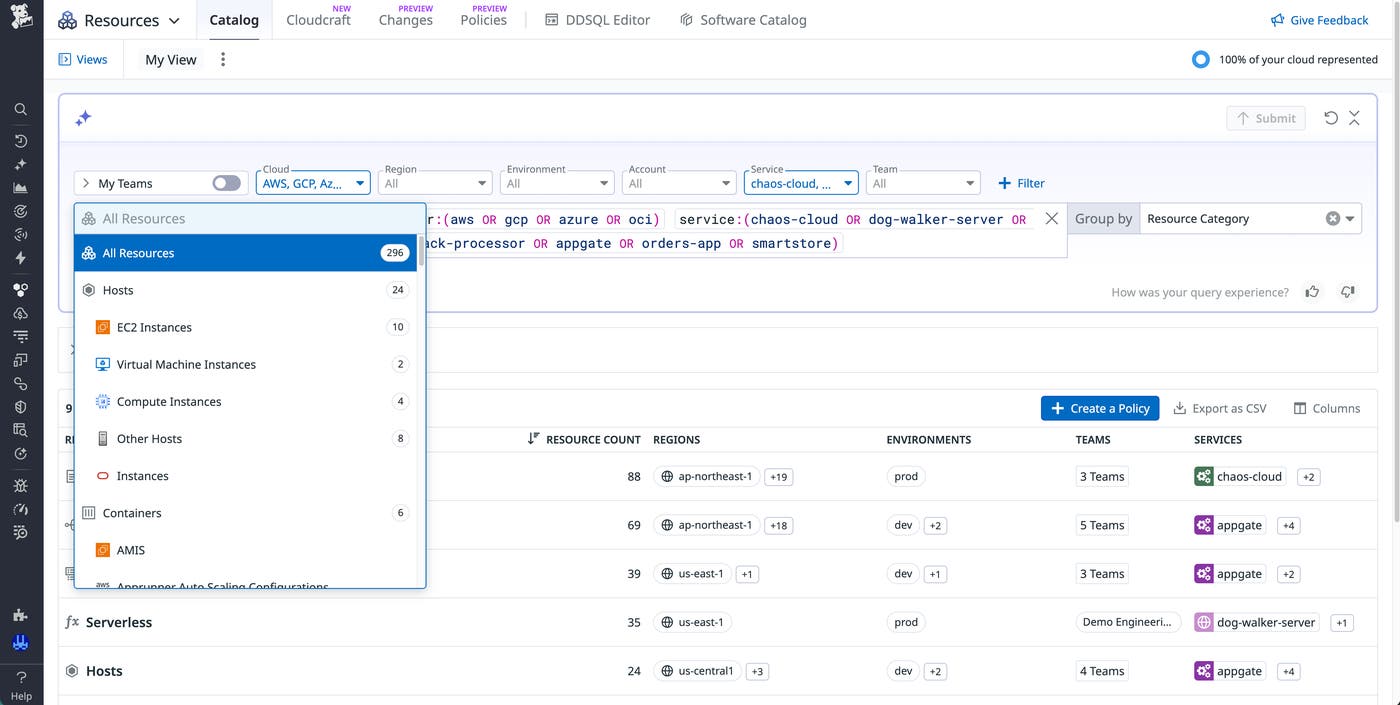 Screenshot from Resource Catalog that shows resource types for AWS, Azure, Google Cloud, and Oracle Cloud Infrastructure. Screenshot from Resource Catalog that shows resource types for AWS, Azure, Google Cloud, and Oracle Cloud Infrastructure.