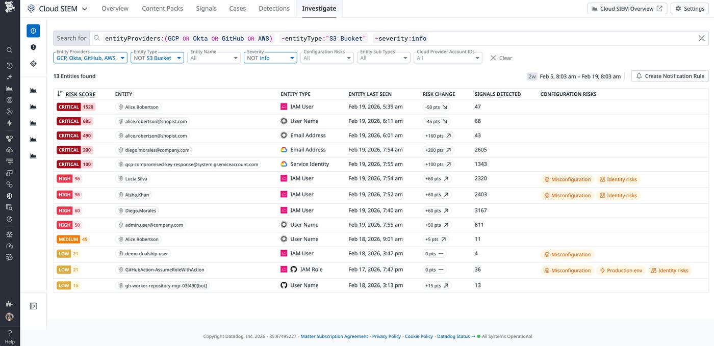 Entities List Entities List