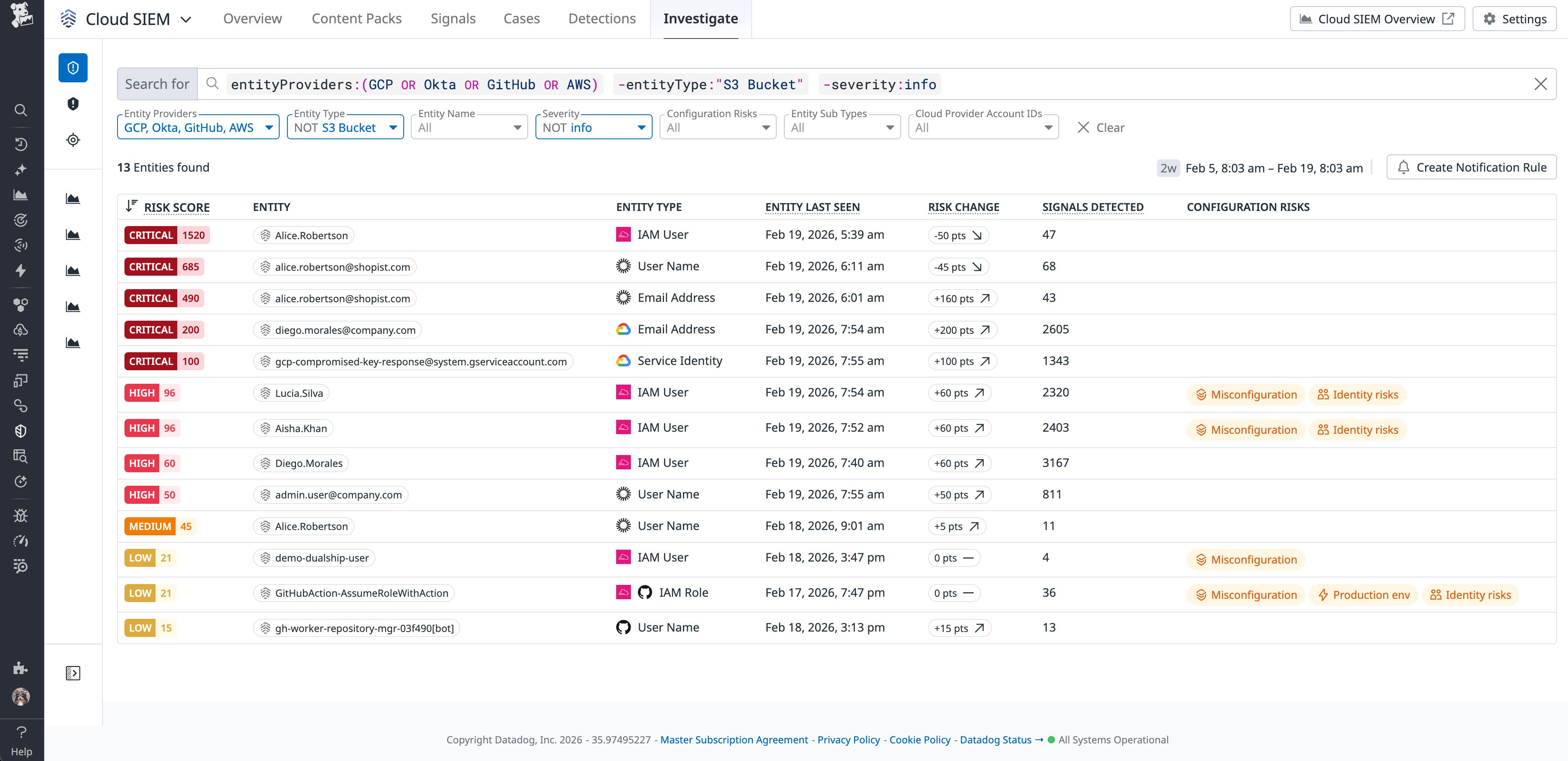Entities List Entities List