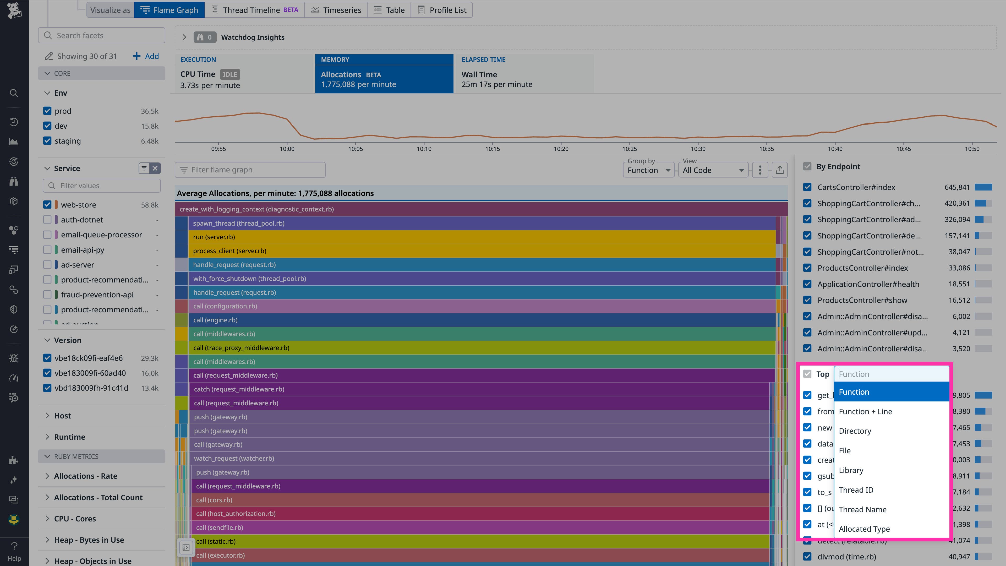 A flame graph of memory allocations with a menu of top allocators expanded that shows various viewing options A flame graph of memory allocations with a menu of top allocators expanded that shows various viewing options