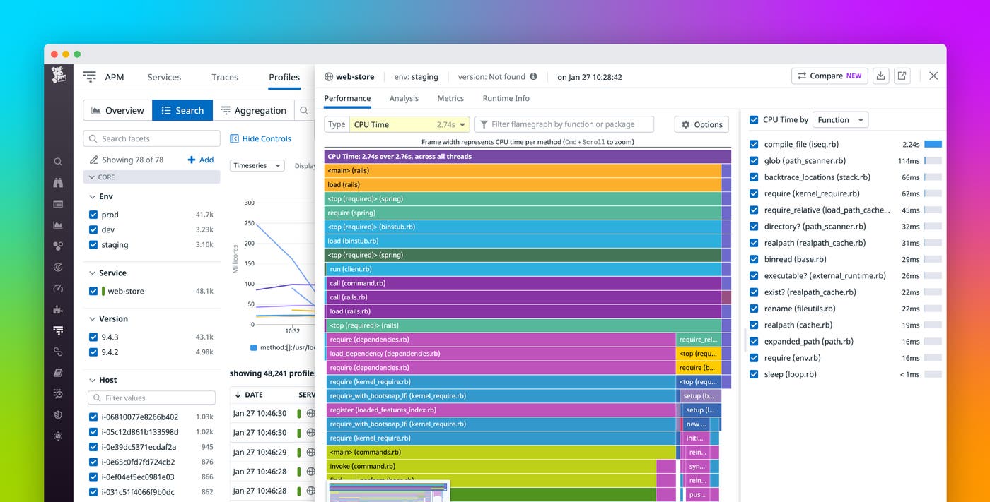 Analyze Ruby code performance with Datadog Continuous Profiler Analyze Ruby code performance with Datadog Continuous Profiler