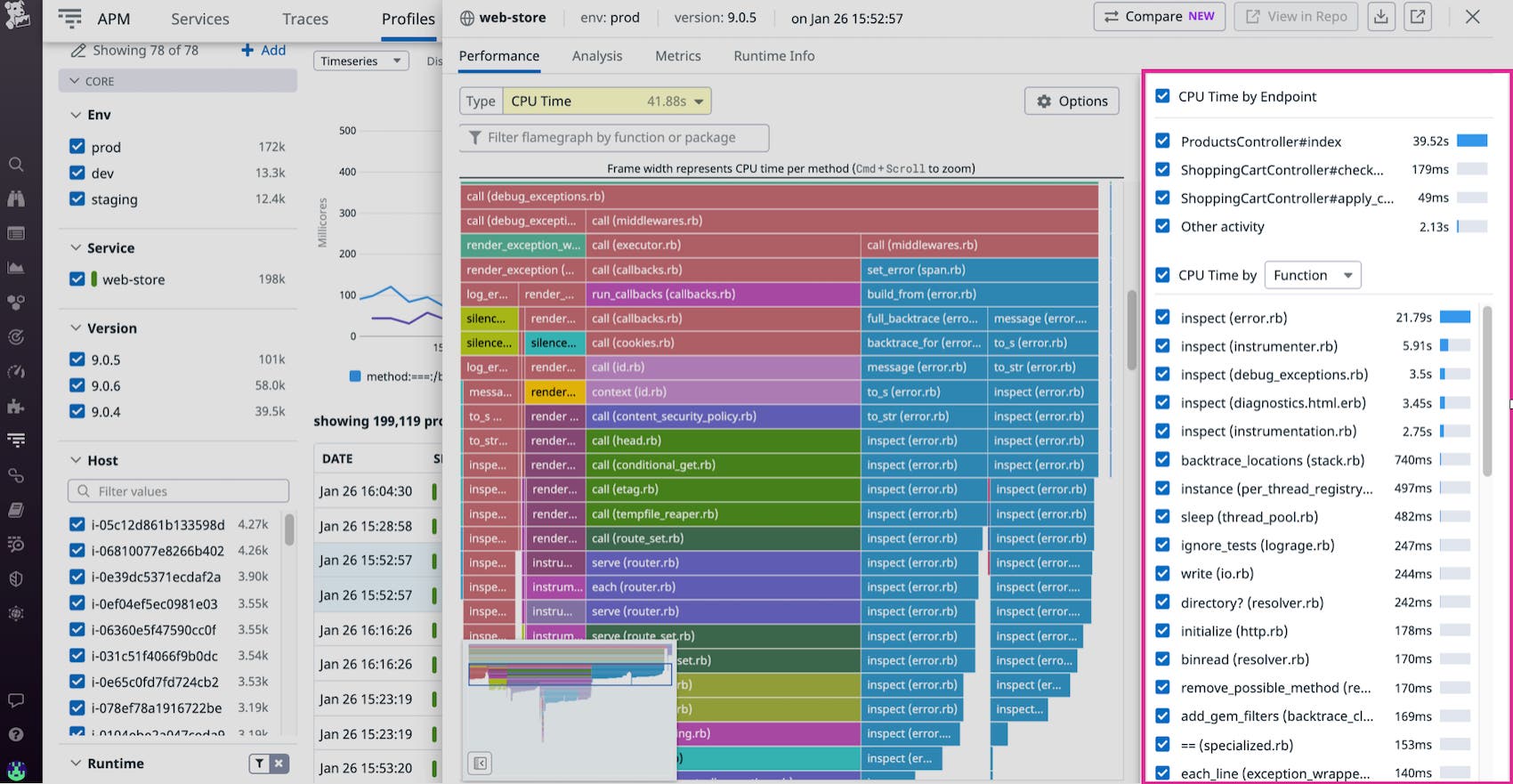 Datadog provides a breakdown of resource consumption by endpoints so you can analyze code performance throughout different user journeys. Datadog provides a breakdown of resource consumption by endpoints so you can analyze code performance throughout different user journeys.