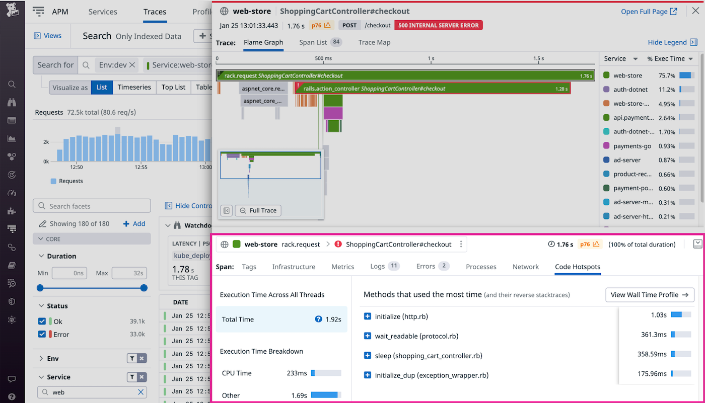 use Code Hotspots to uncover potential bottlenecks.