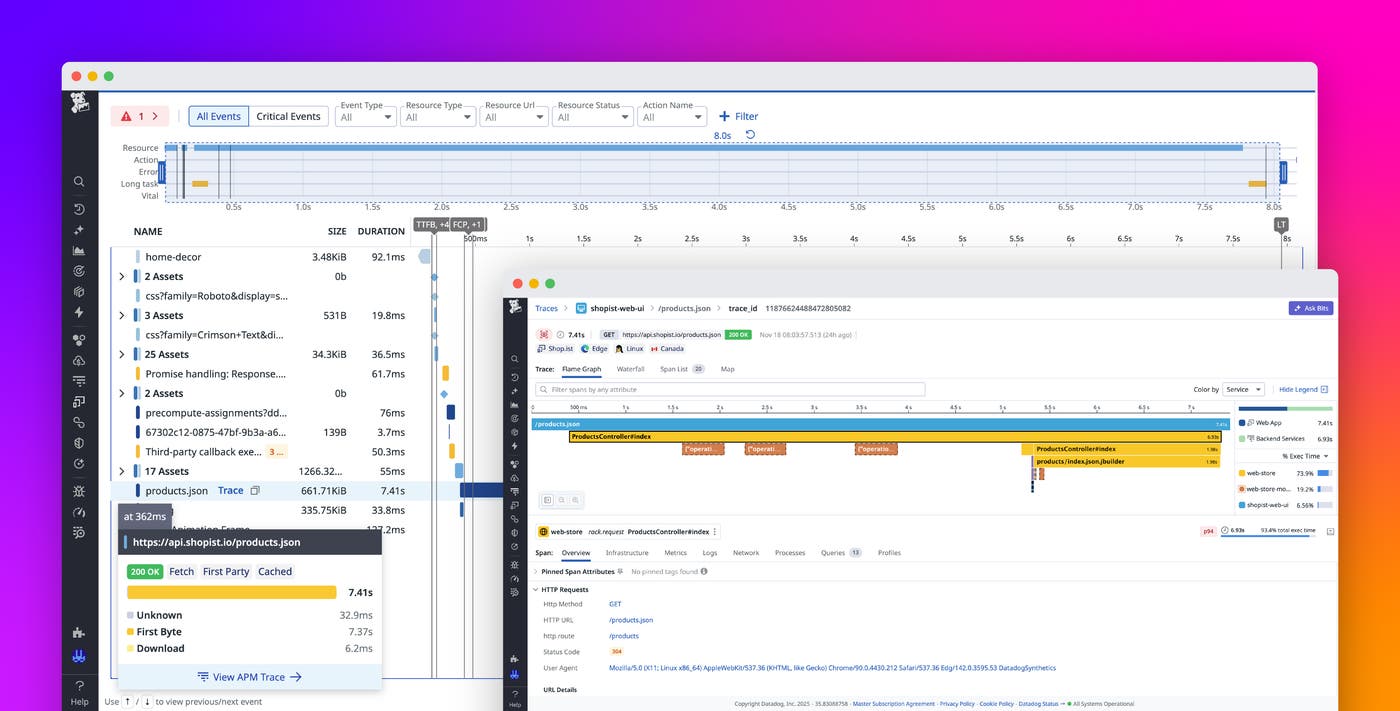 Unify and correlate frontend and backend data with retention filters Unify and correlate frontend and backend data with retention filters