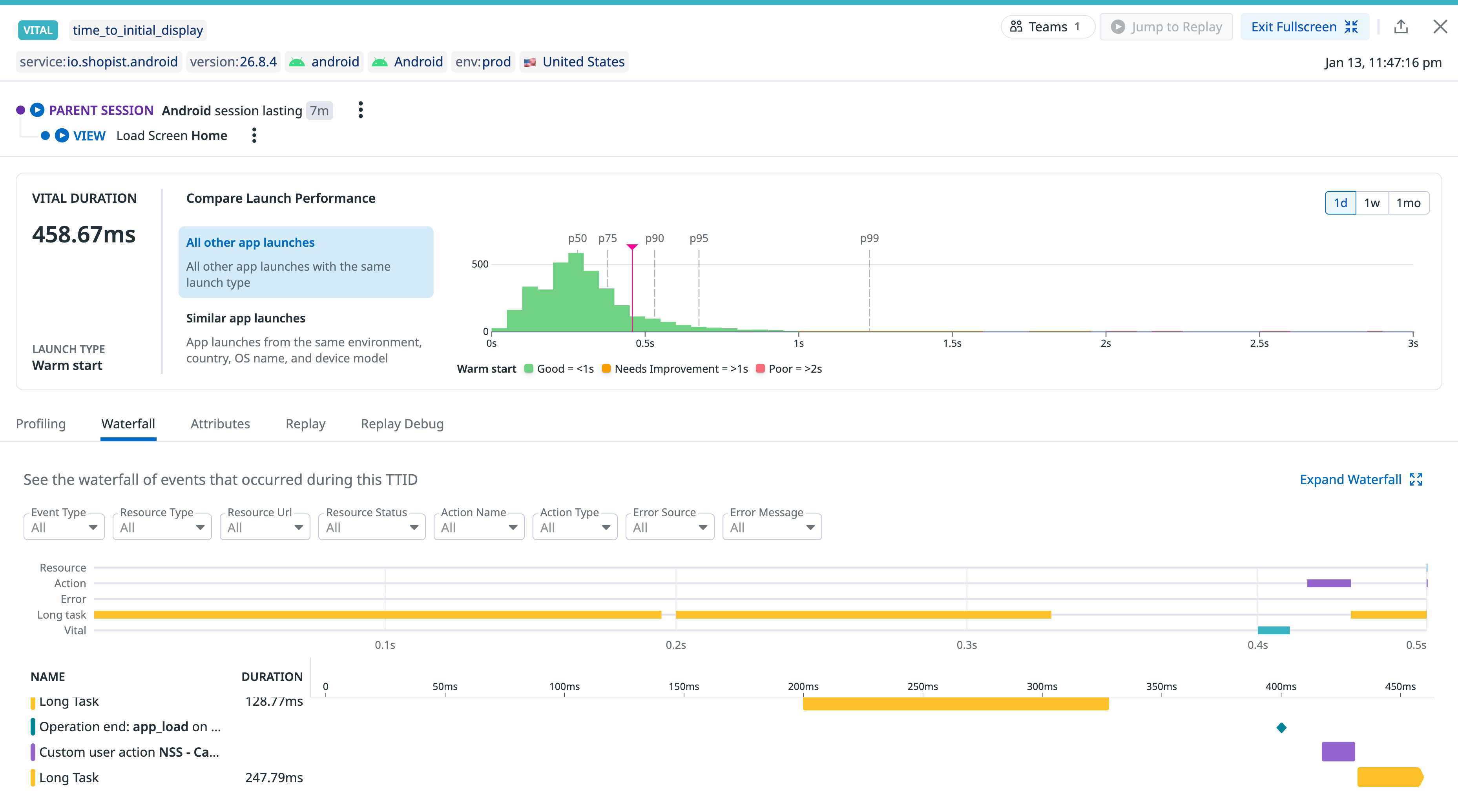 Screenshot of a RUM session view that shows a waterfall of events that contributed to a slow time to initial display (TTID) for an Android app.