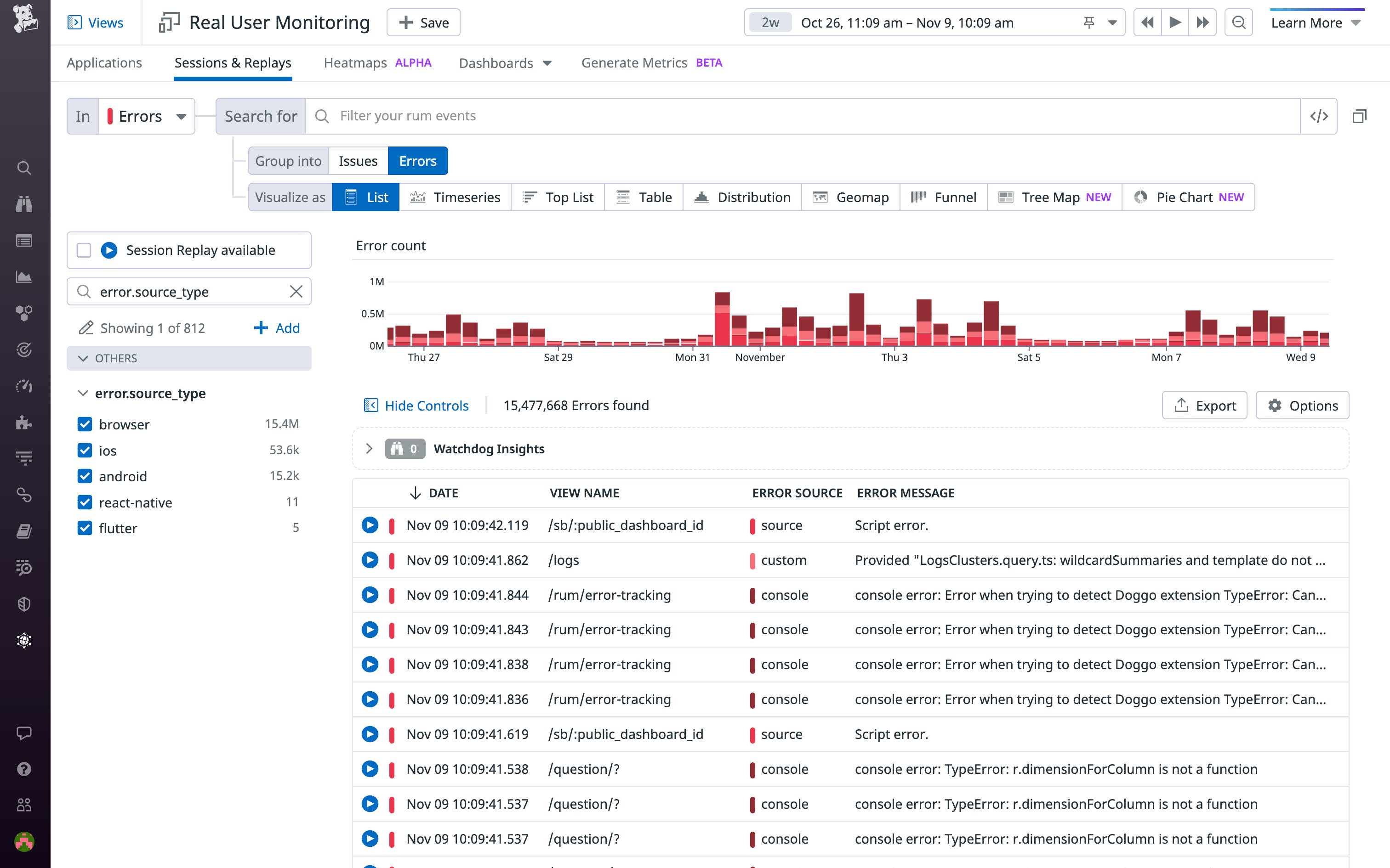 RUM allows you to filter React Native errors based on whether they originate in JavaScript, native iOS, or native Android code RUM allows you to filter React Native errors based on whether they originate in JavaScript, native iOS, or native Android code