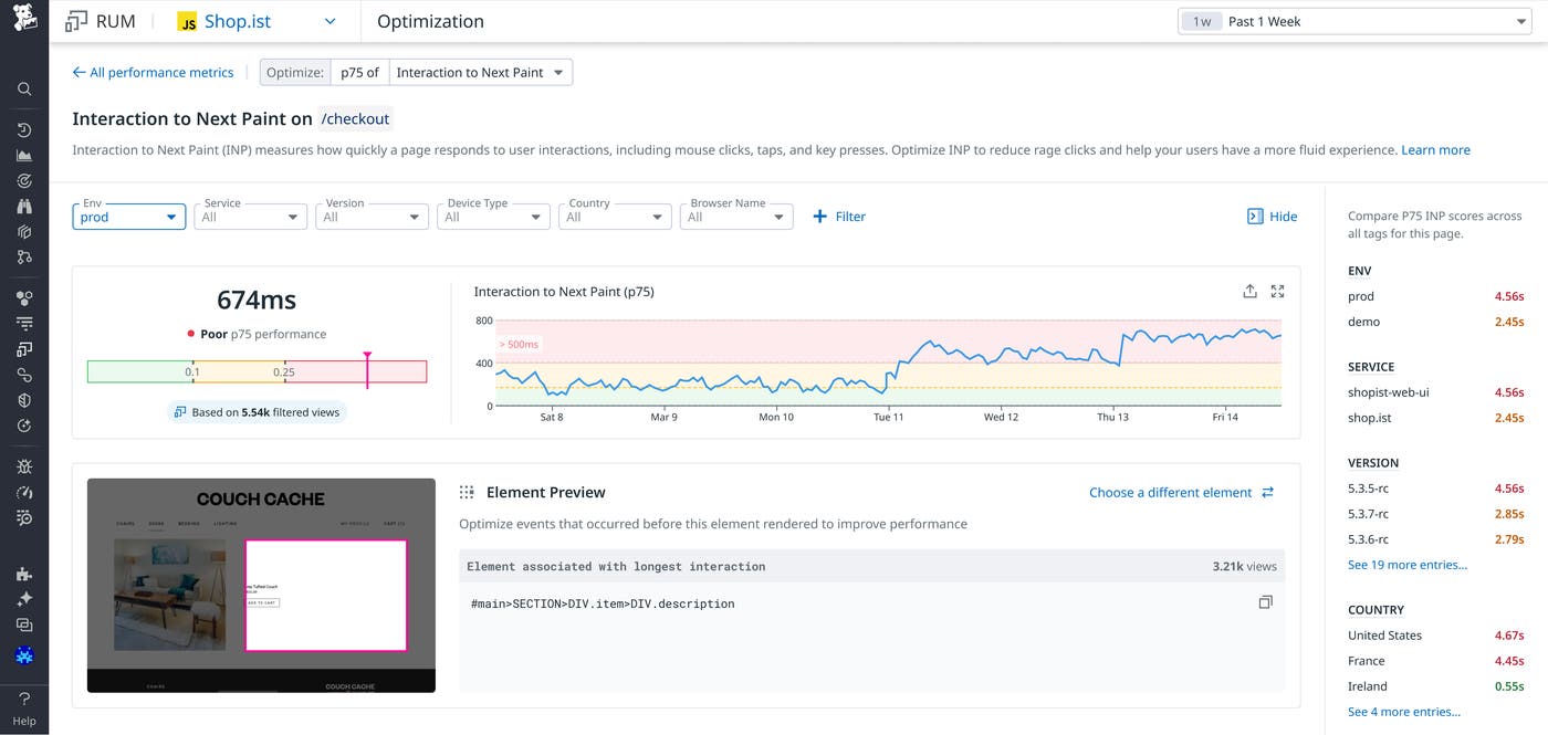 INP Optimization page in Datadog RUM. INP Optimization page in Datadog RUM.