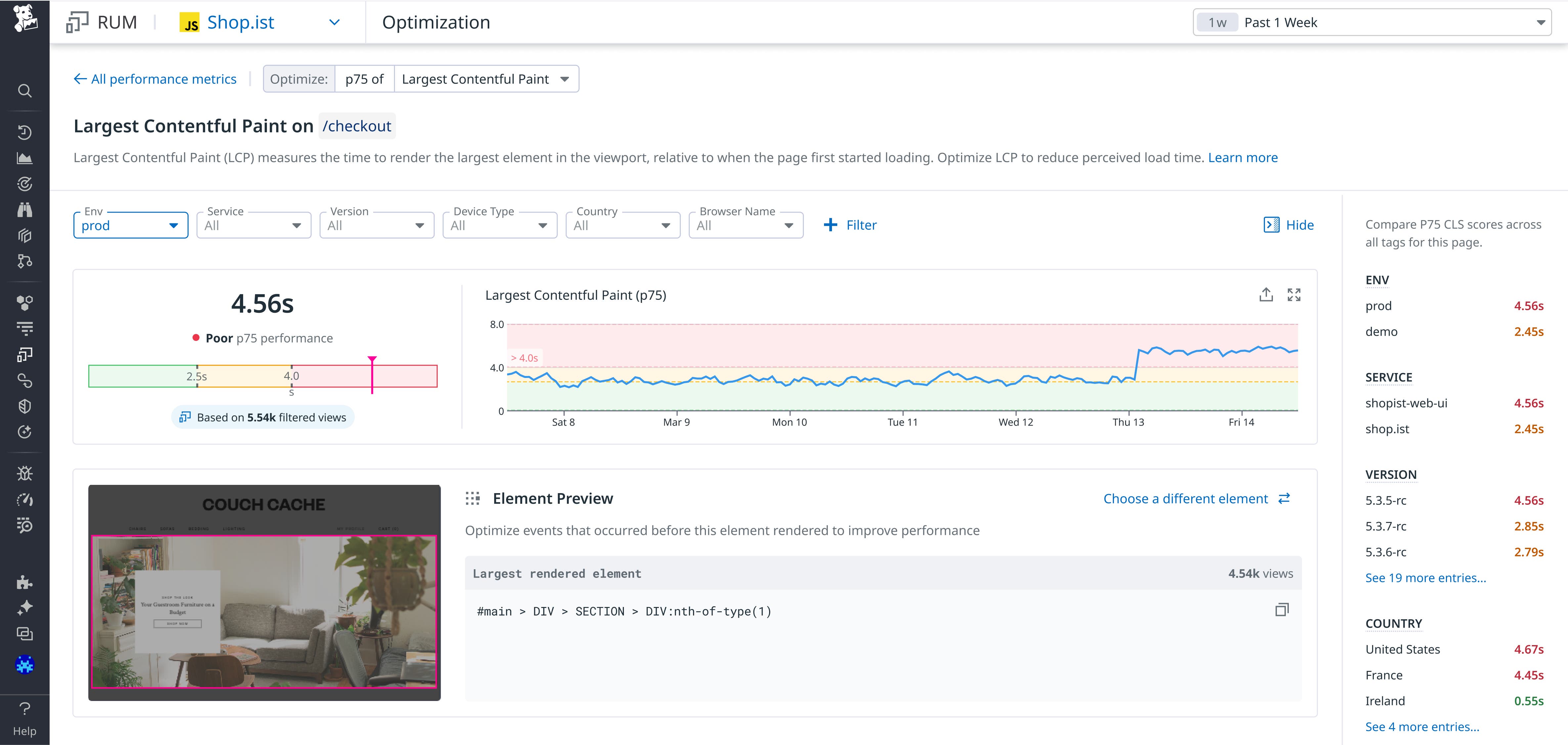 LCP Optimization page in Datadog RUM. LCP Optimization page in Datadog RUM.