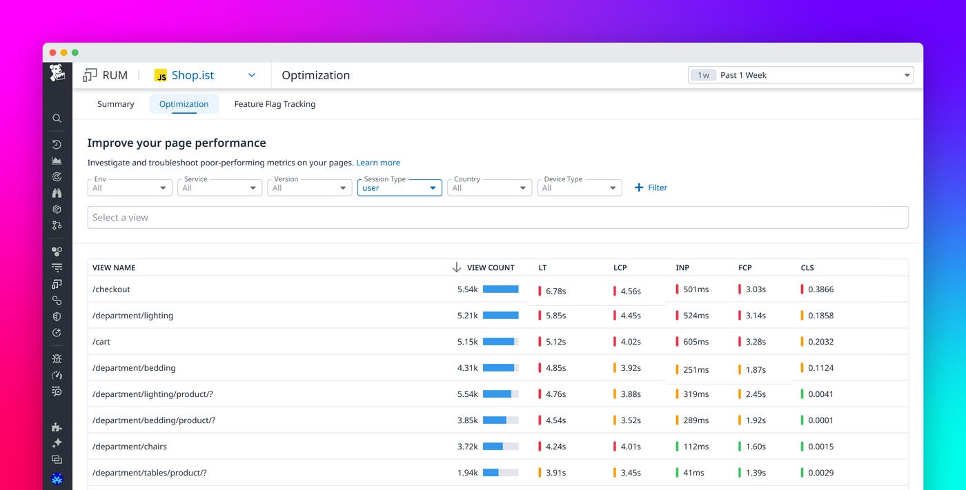 From data to action: Optimize Core Web Vitals and more with Datadog RUM From data to action: Optimize Core Web Vitals and more with Datadog RUM